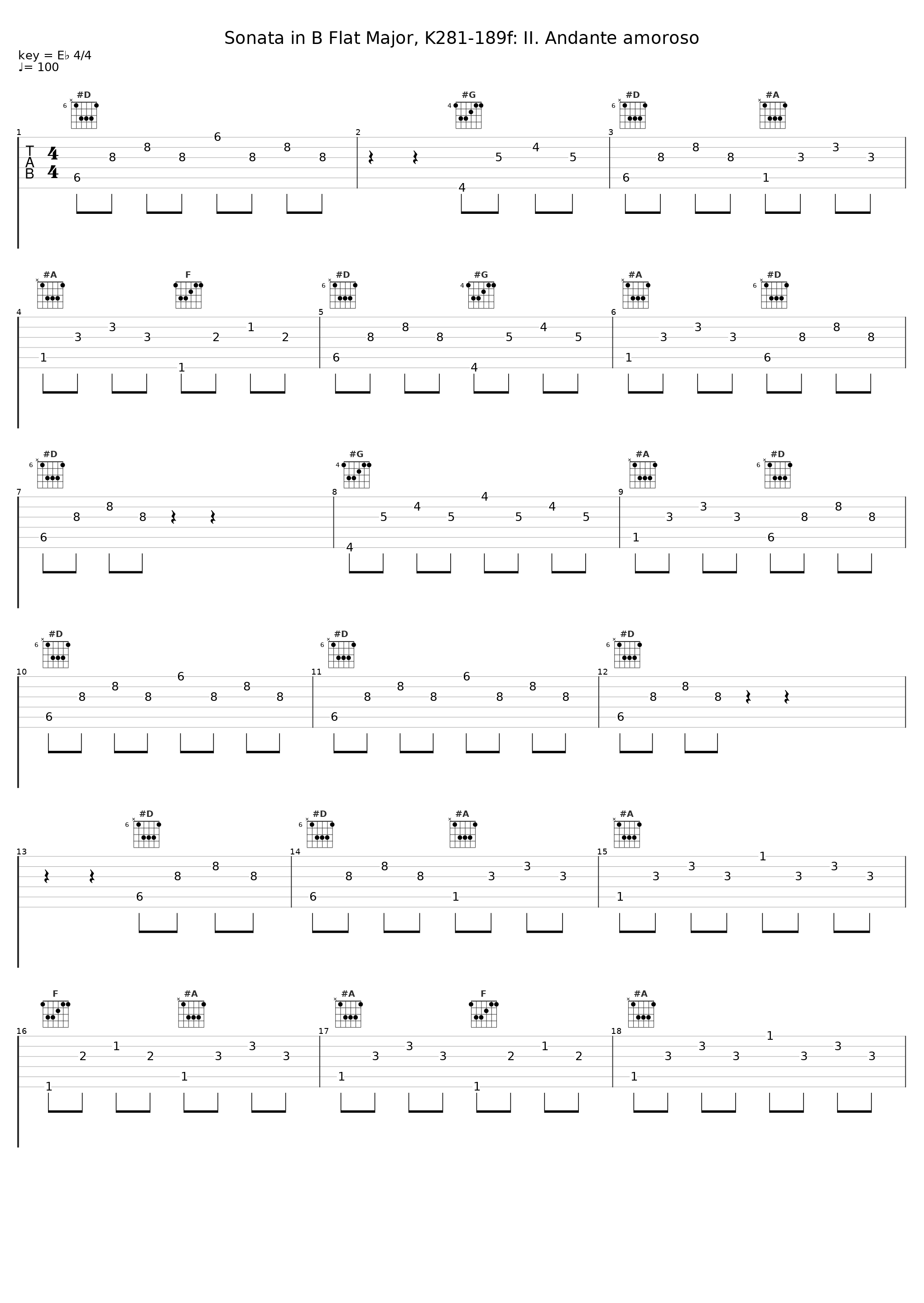 Sonata in B Flat Major, K281-189f: II. Andante amoroso_Gunther Hasselmann_1