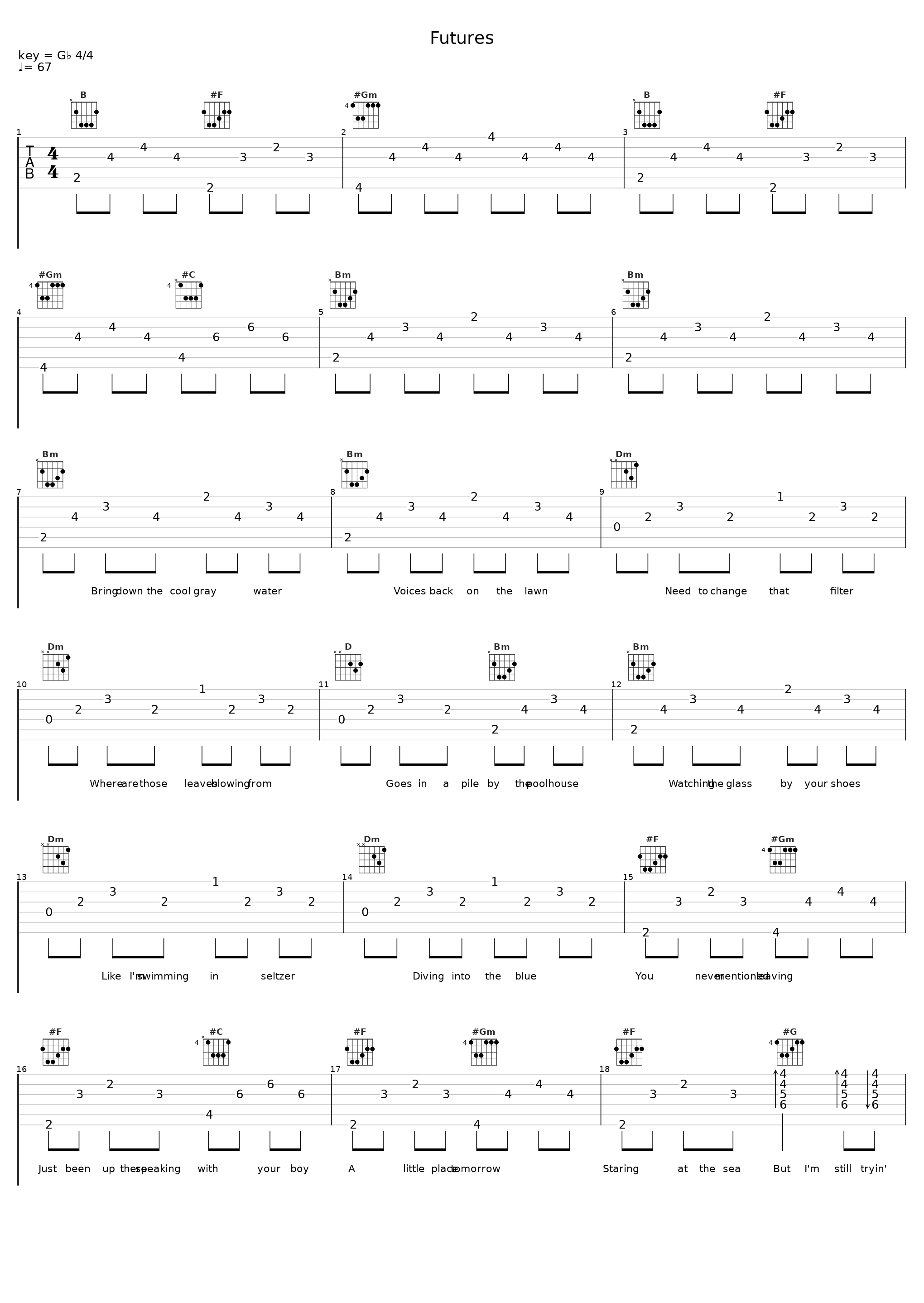 Futures_PREP,Tomos Llywelyn ap Myrddin,Thomas Richard Havelock,Guillaume Emile Jambel,Daniel Nicholas Seixas Radclyffe_1