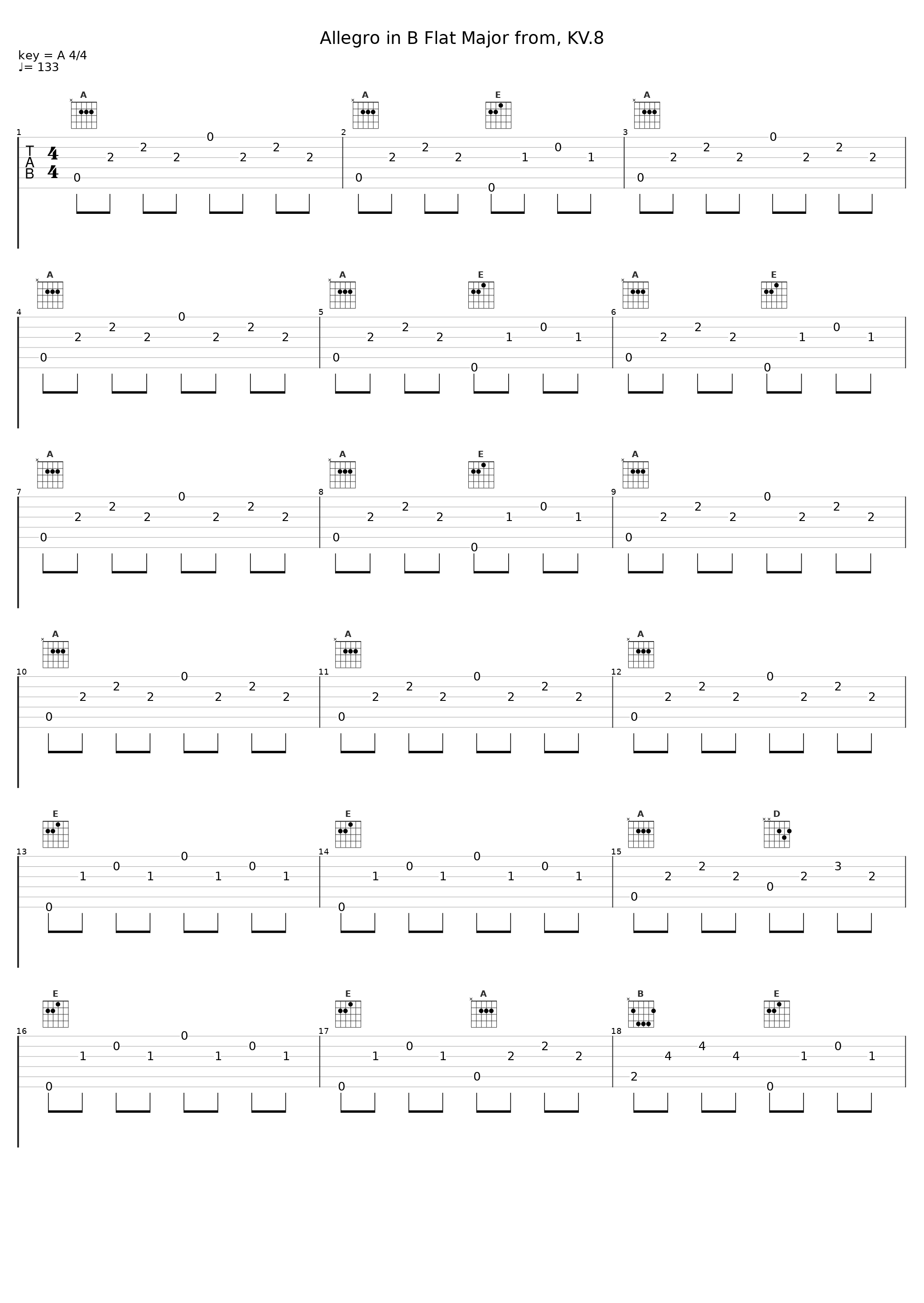 Allegro in B Flat Major from, KV.8_Gunther Hasselmann_1