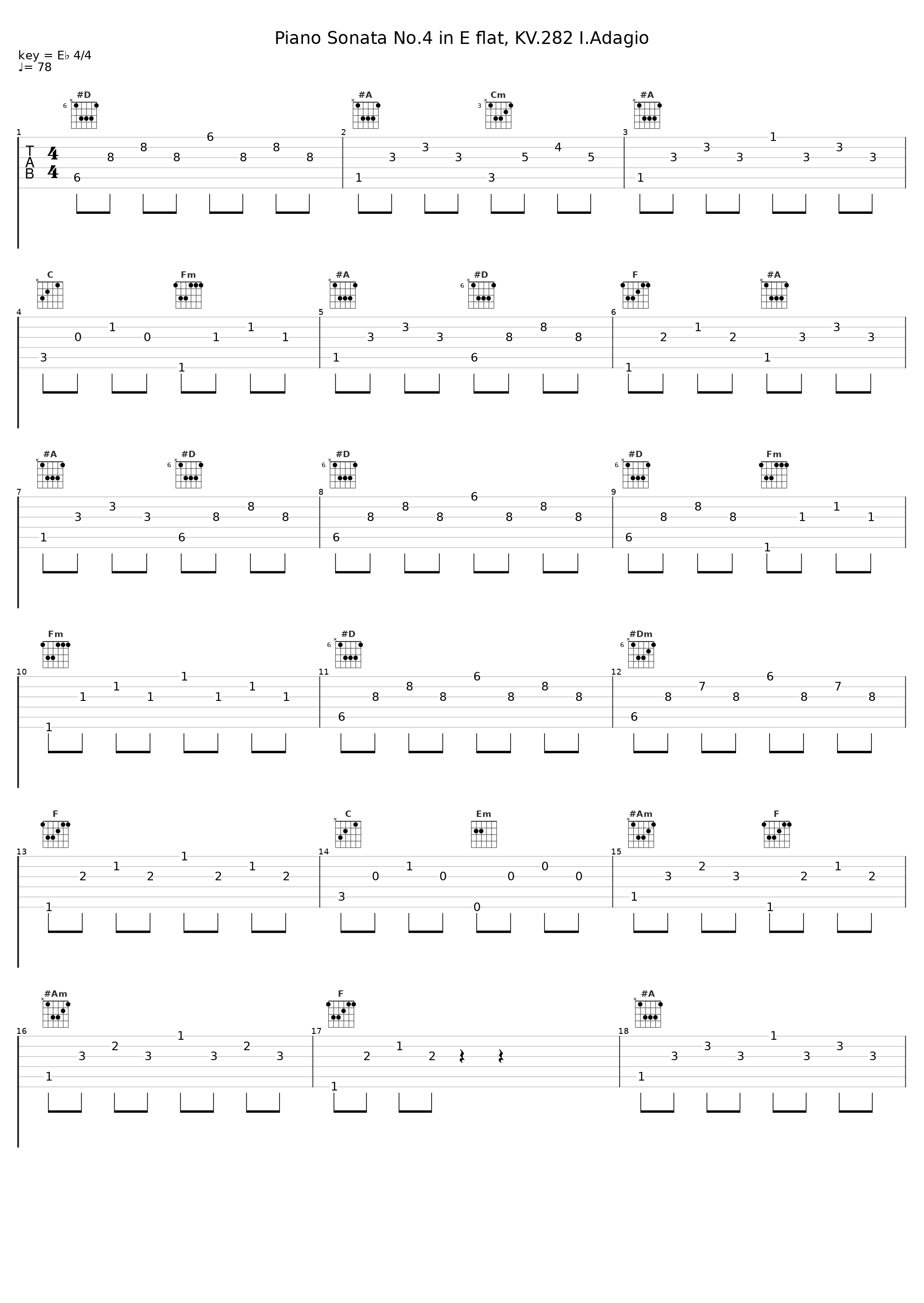 Piano Sonata No.4 in E flat, KV.282 I.Adagio_Gunther Hasselmann_1