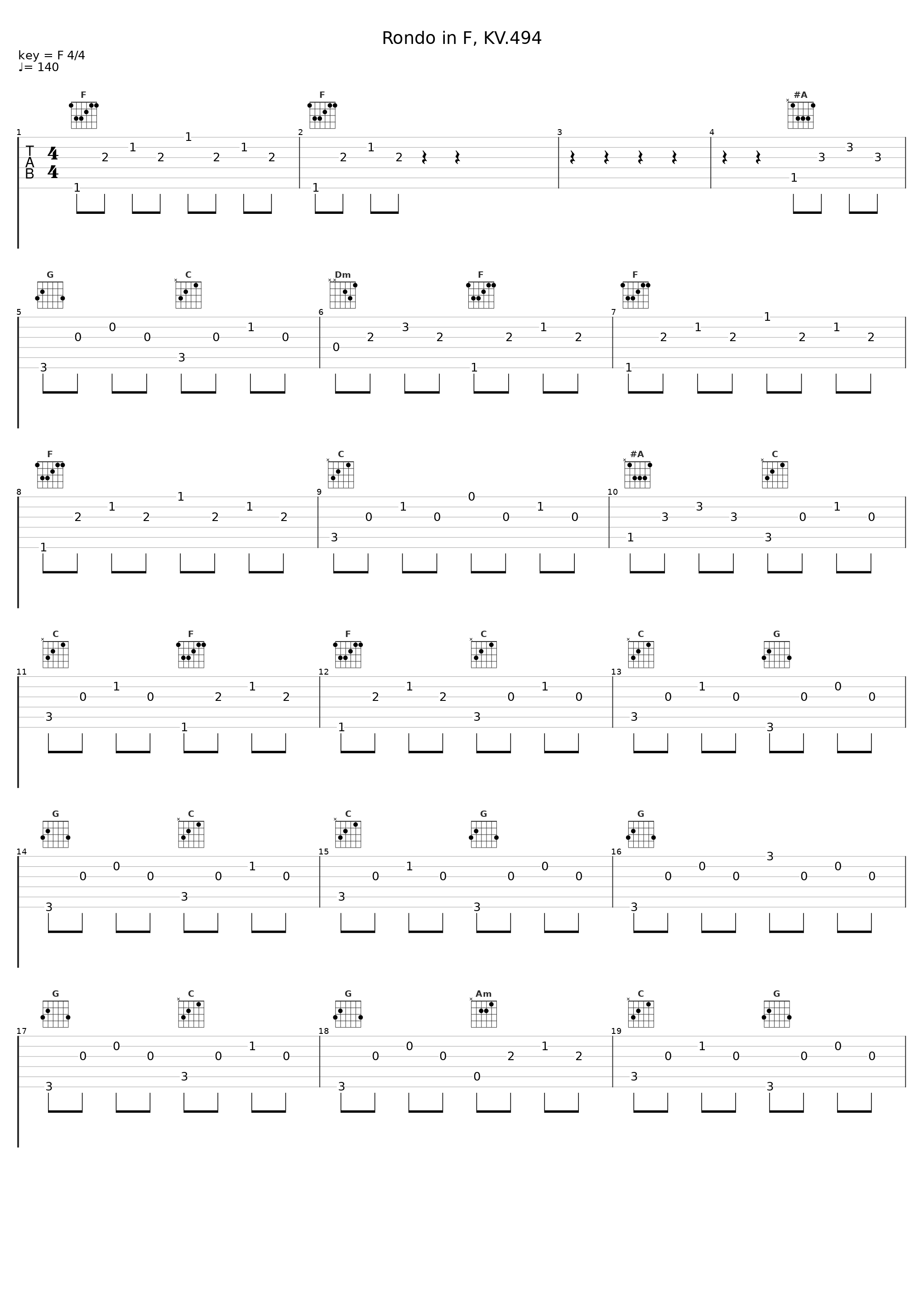 Rondo in F, KV.494_Gunther Hasselmann_1