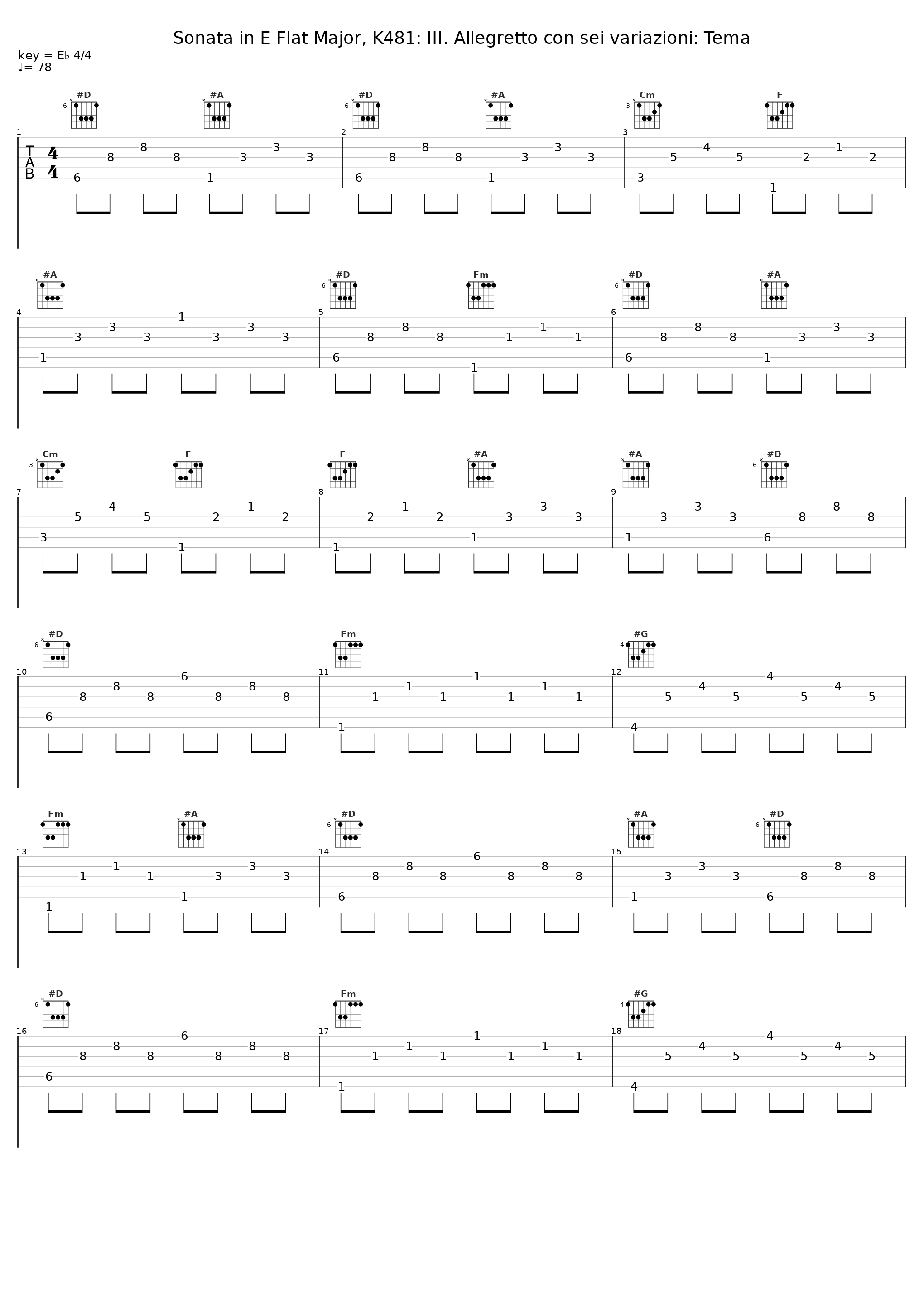 Sonata in E Flat Major, K481: III. Allegretto con sei variazioni: Tema_Gunther Hasselmann_1