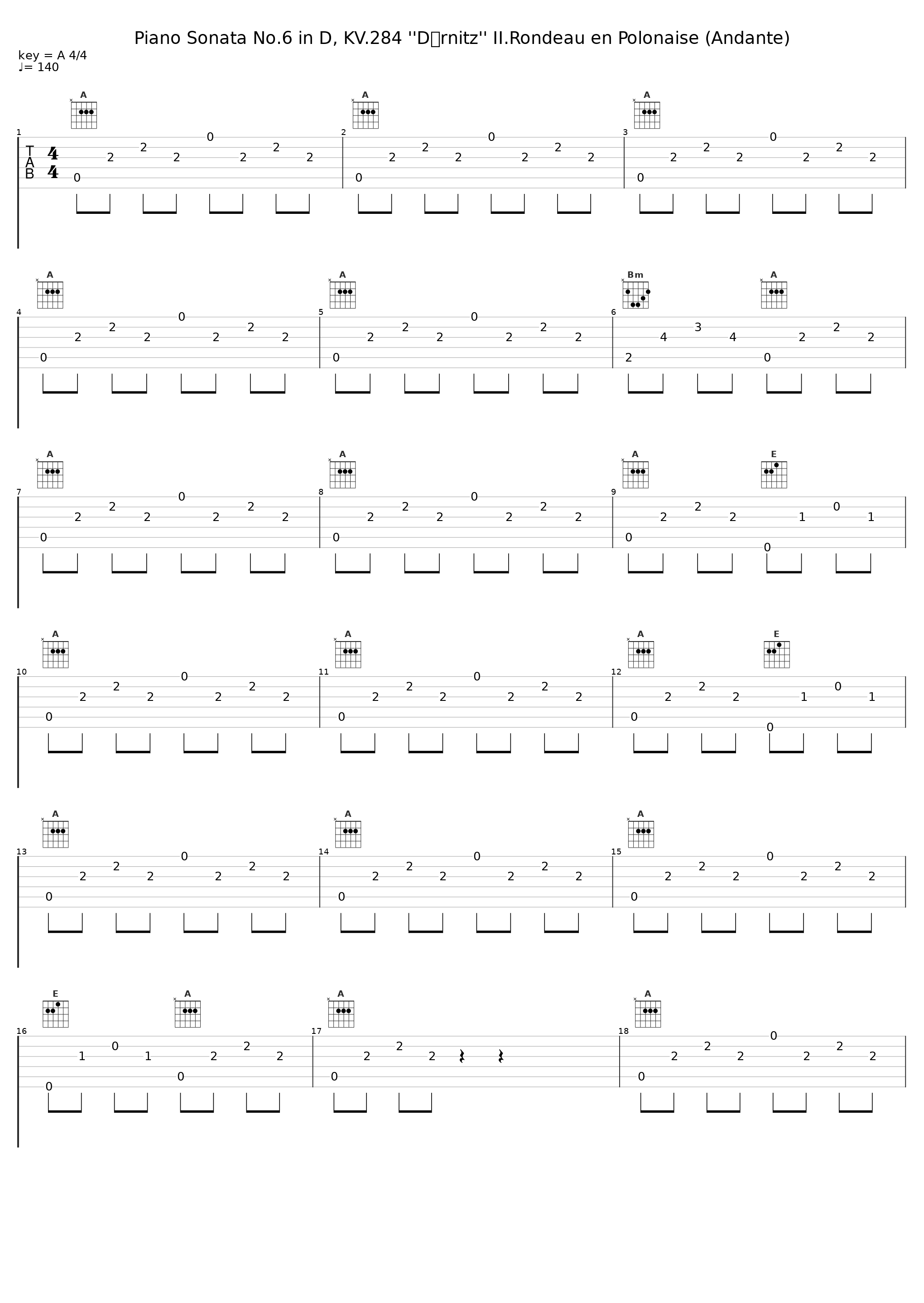 Piano Sonata No.6 in D, KV.284 ''Drnitz'' II.Rondeau en Polonaise (Andante)_Gunther Hasselmann_1