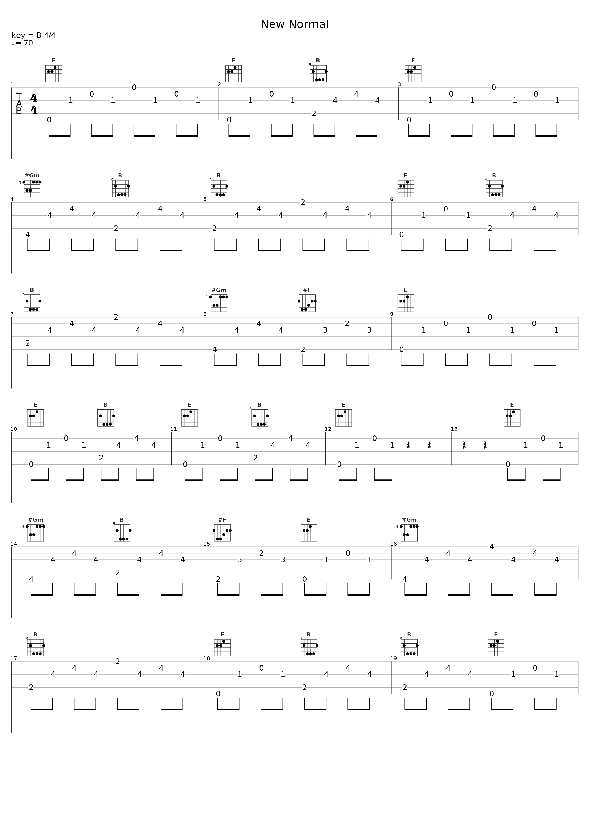 New Normal_Rosendale_1