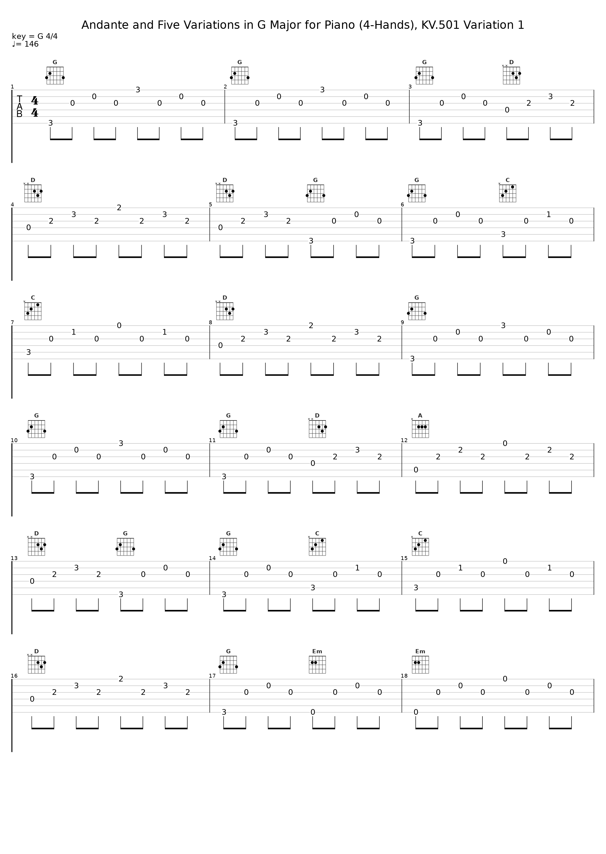 Andante and Five Variations in G Major for Piano (4-Hands), KV.501 Variation 1_Gunther Hasselmann_1