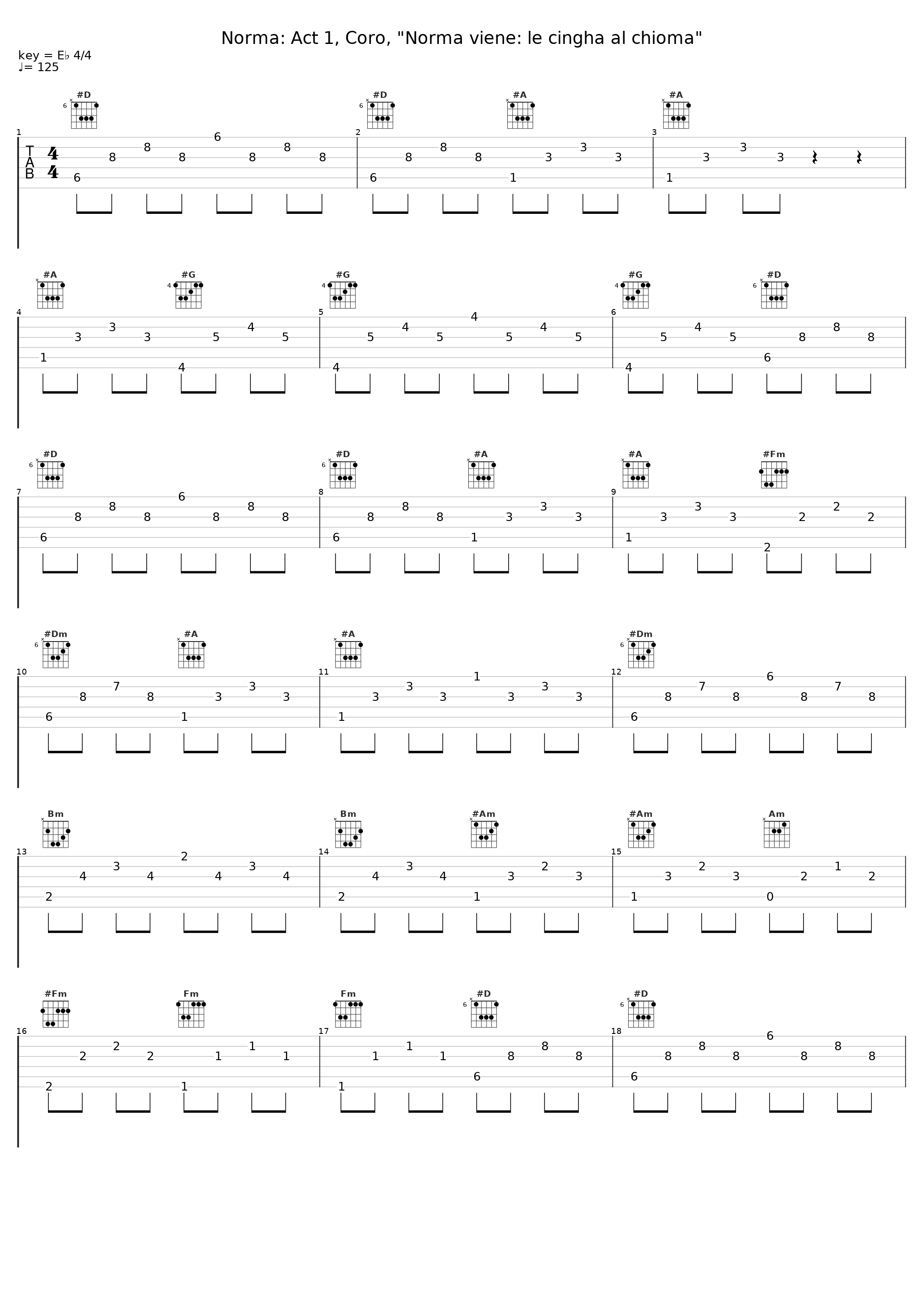 Norma: Act 1, Coro, "Norma viene: le cingha al chioma"_Rico Saccani,Vincenzo Bellini_1