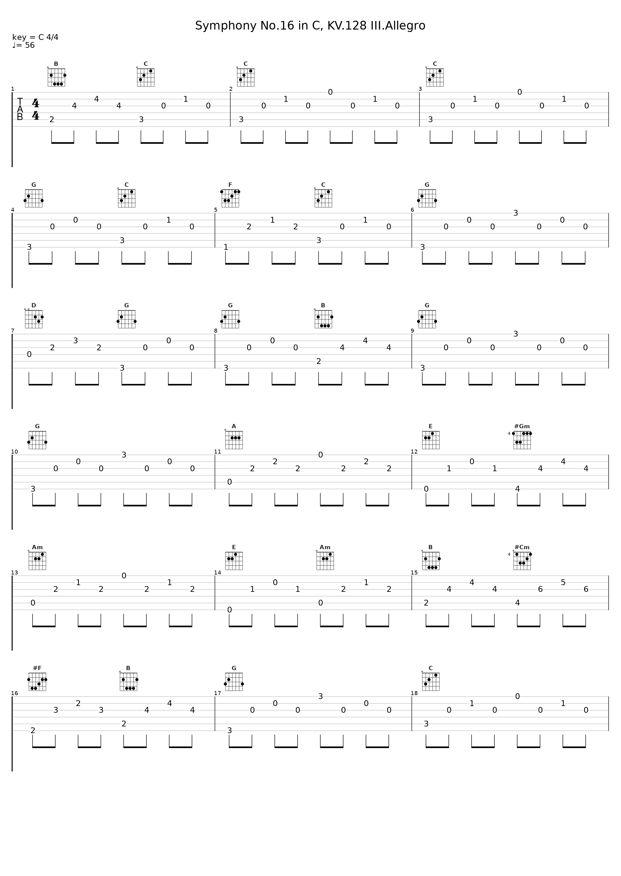 Symphony No.16 in C, KV.128 III.Allegro_Gunther Hasselmann_1