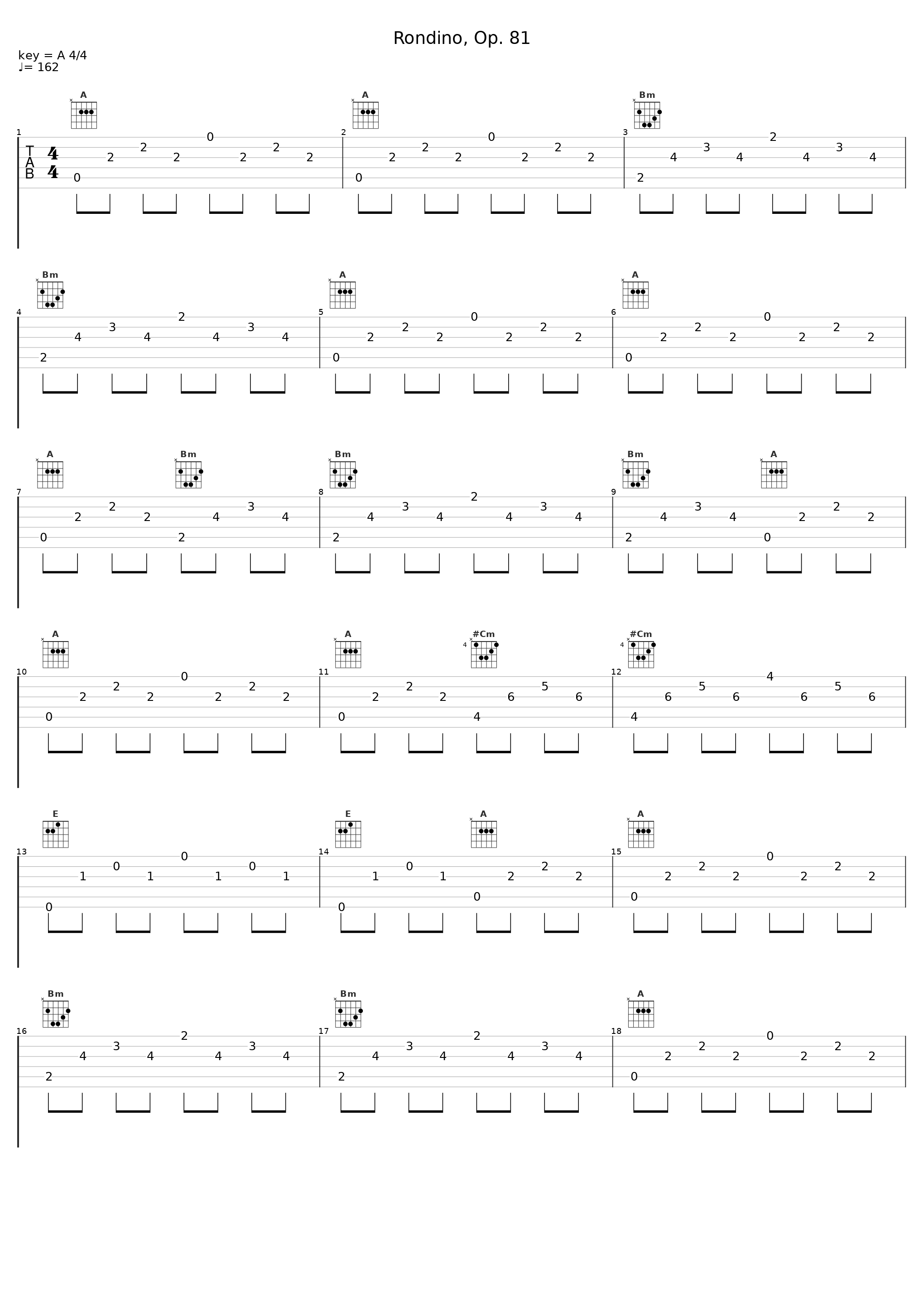 Rondino, Op. 81_Jorma Kaariainen_1