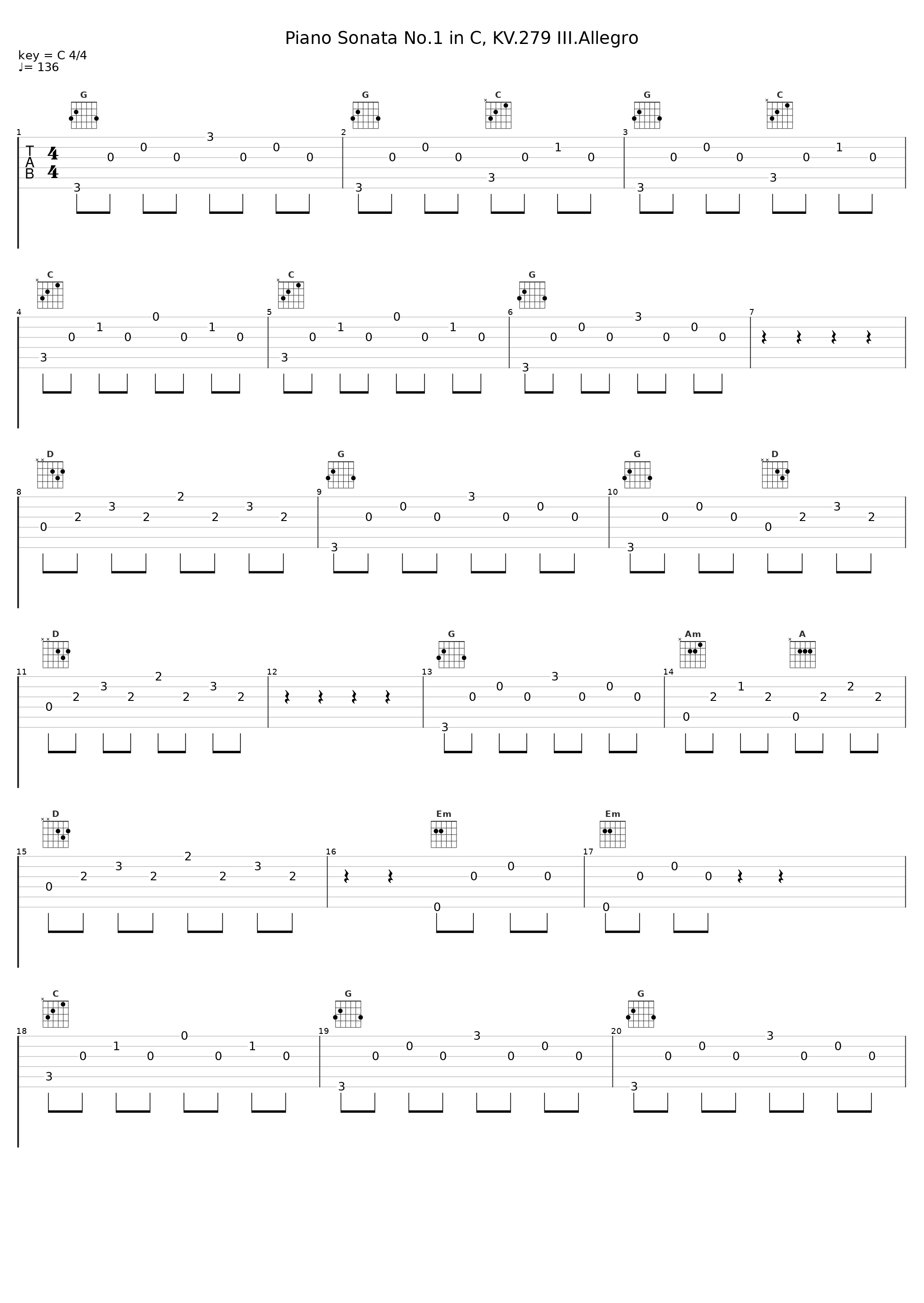 Piano Sonata No.1 in C, KV.279 III.Allegro_Gunther Hasselmann_1