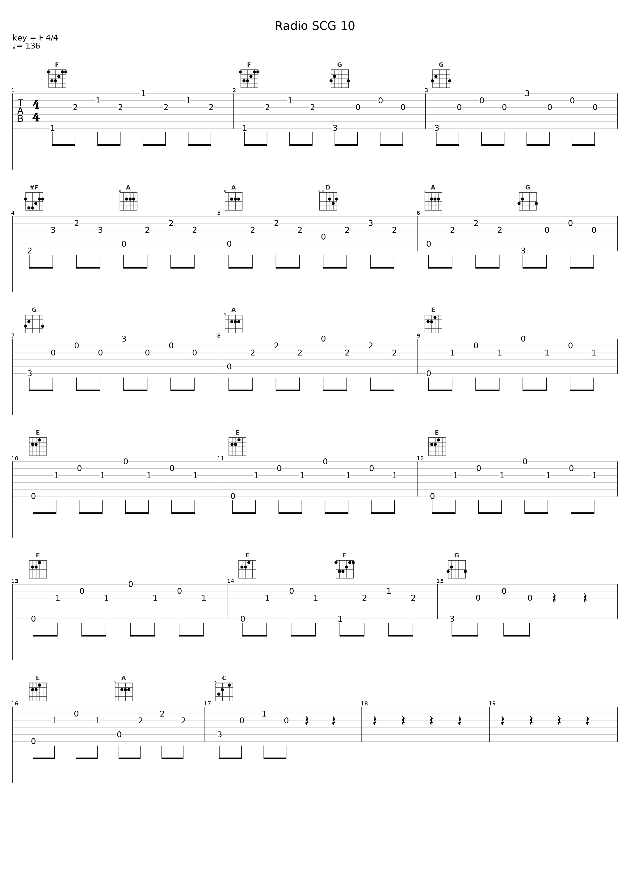 Radio SCG 10_Lordi_1