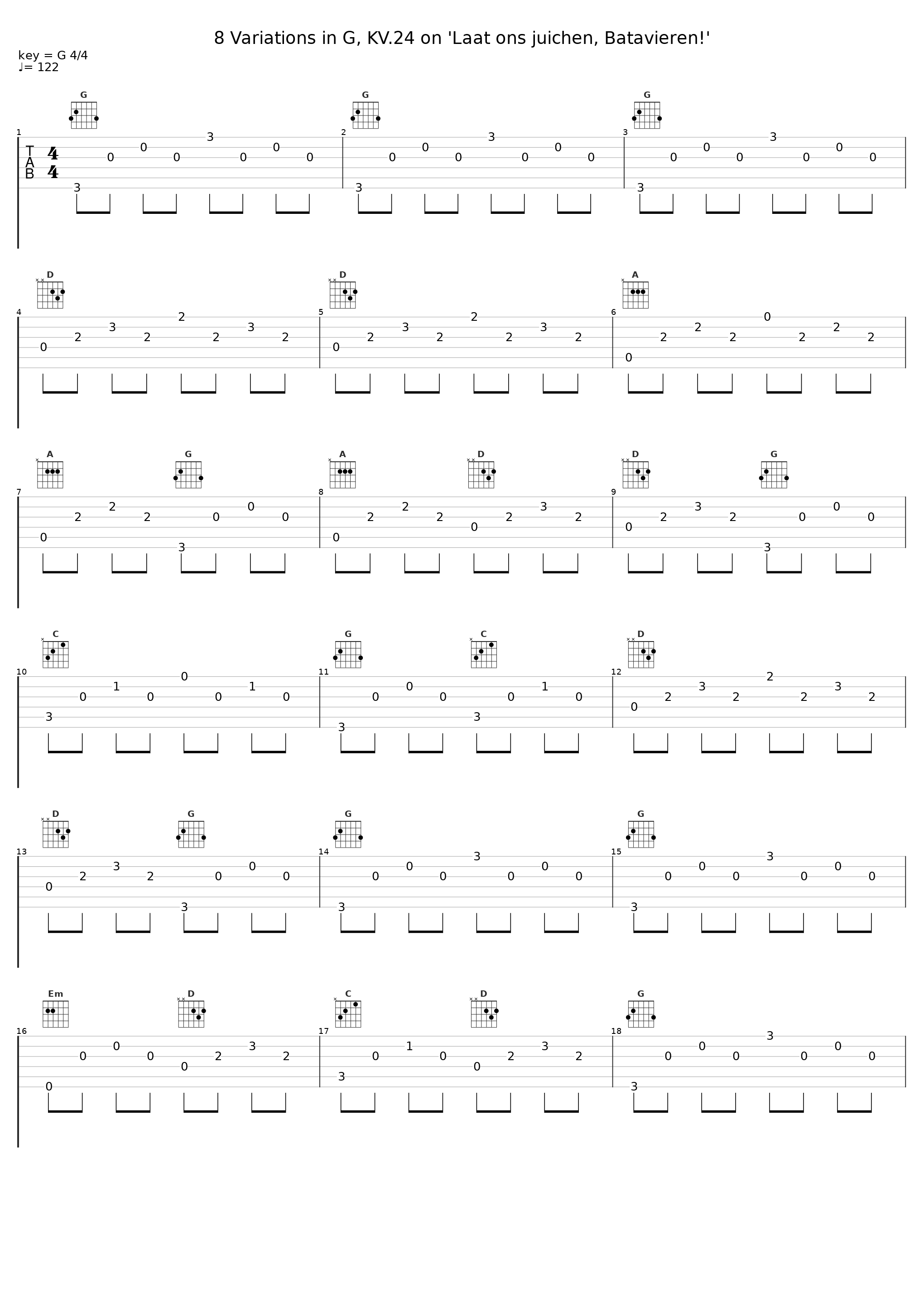 8 Variations in G, KV.24 on 'Laat ons juichen, Batavieren!'_Gunther Hasselmann_1