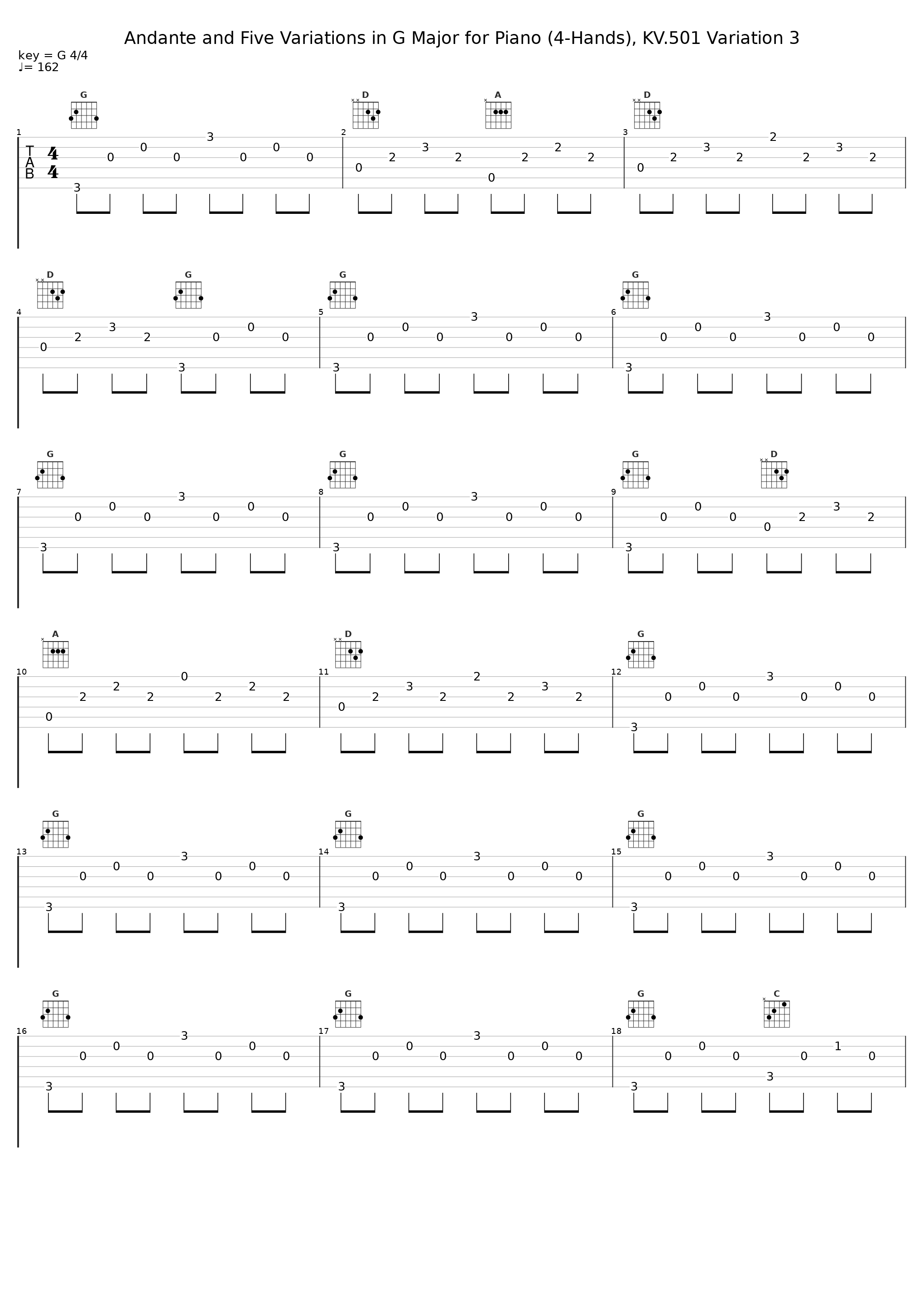 Andante and Five Variations in G Major for Piano (4-Hands), KV.501 Variation 3_Gunther Hasselmann_1