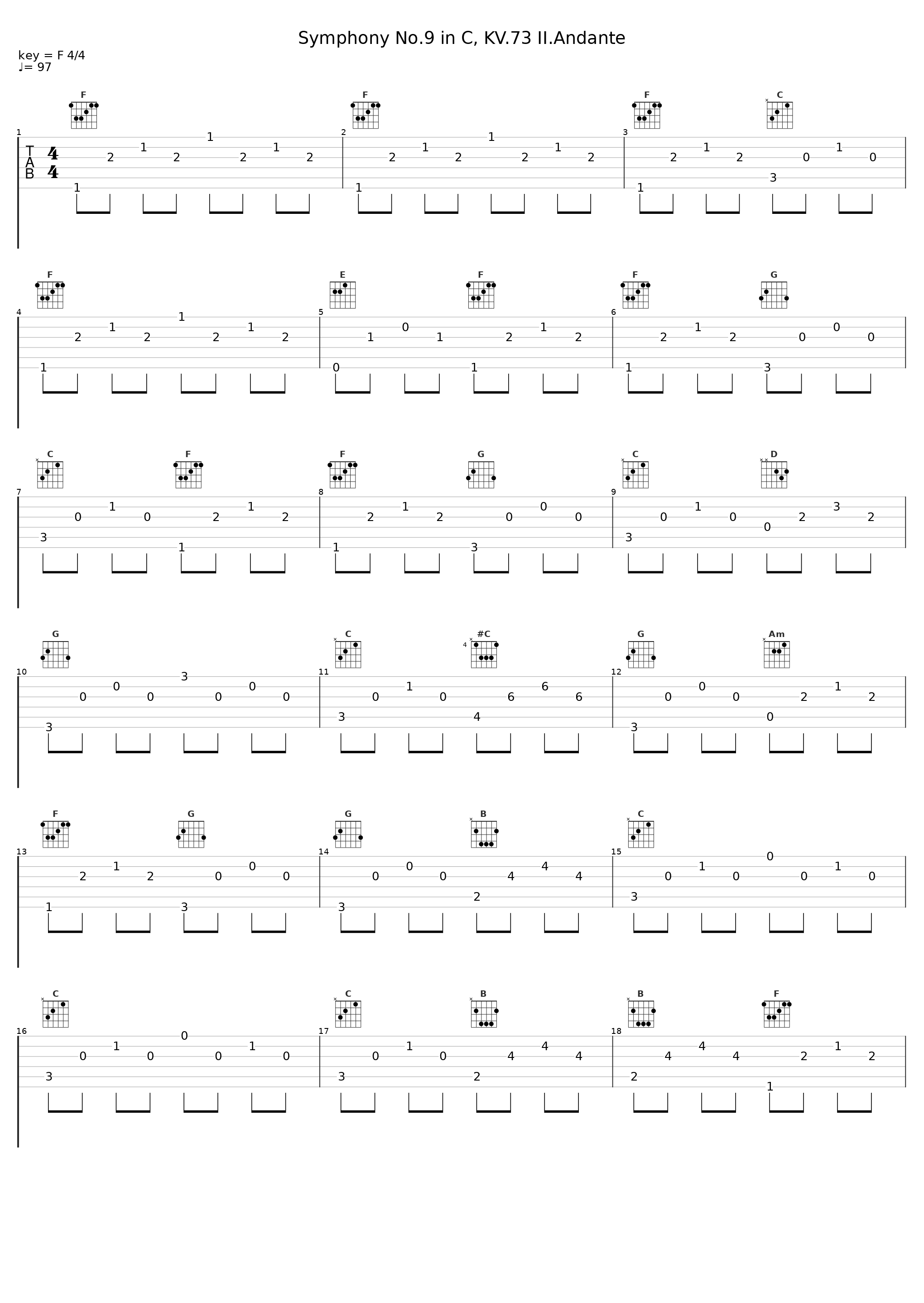 Symphony No.9 in C, KV.73 II.Andante_Gunther Hasselmann_1