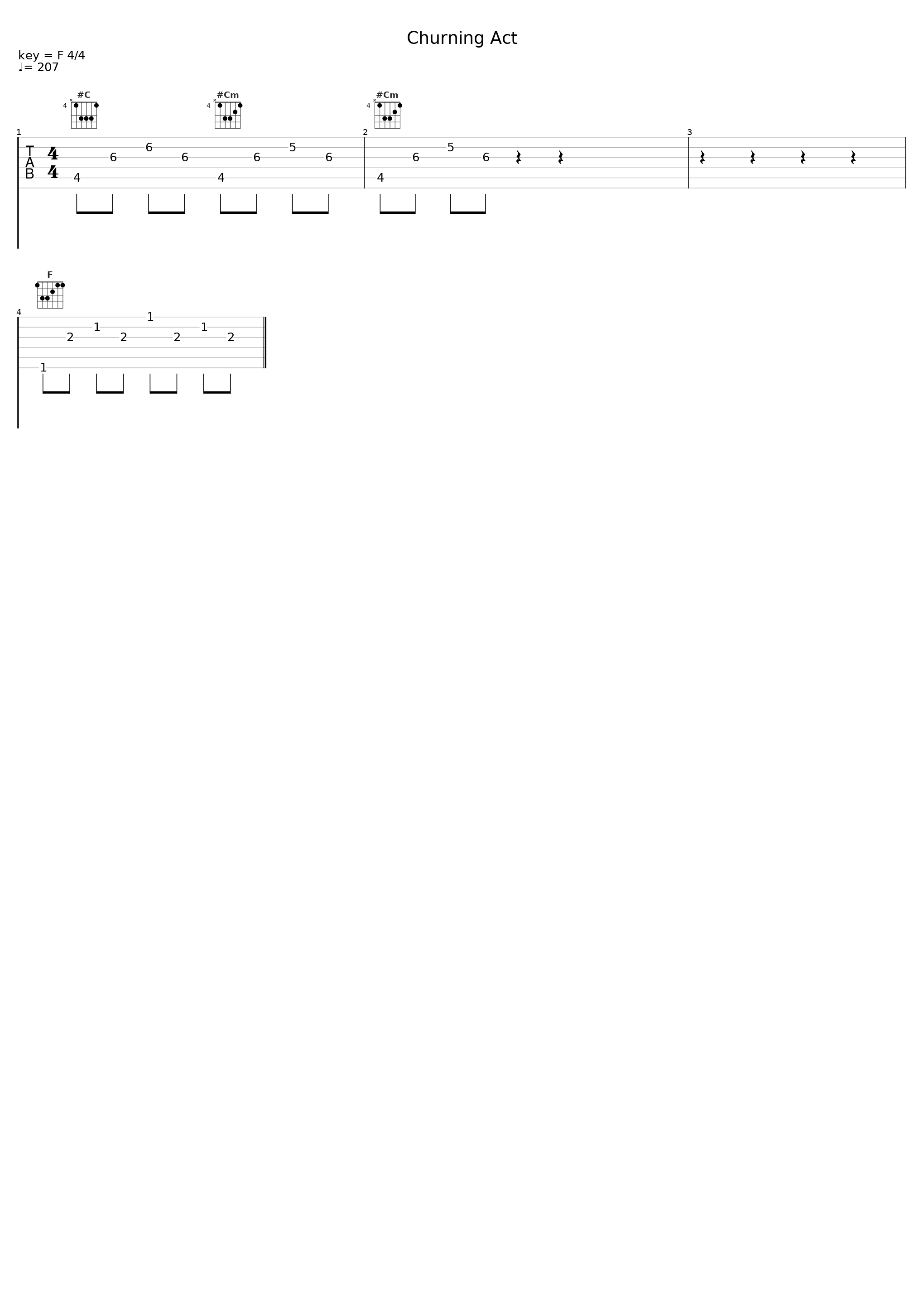 Churning Act_Immediate Music_1