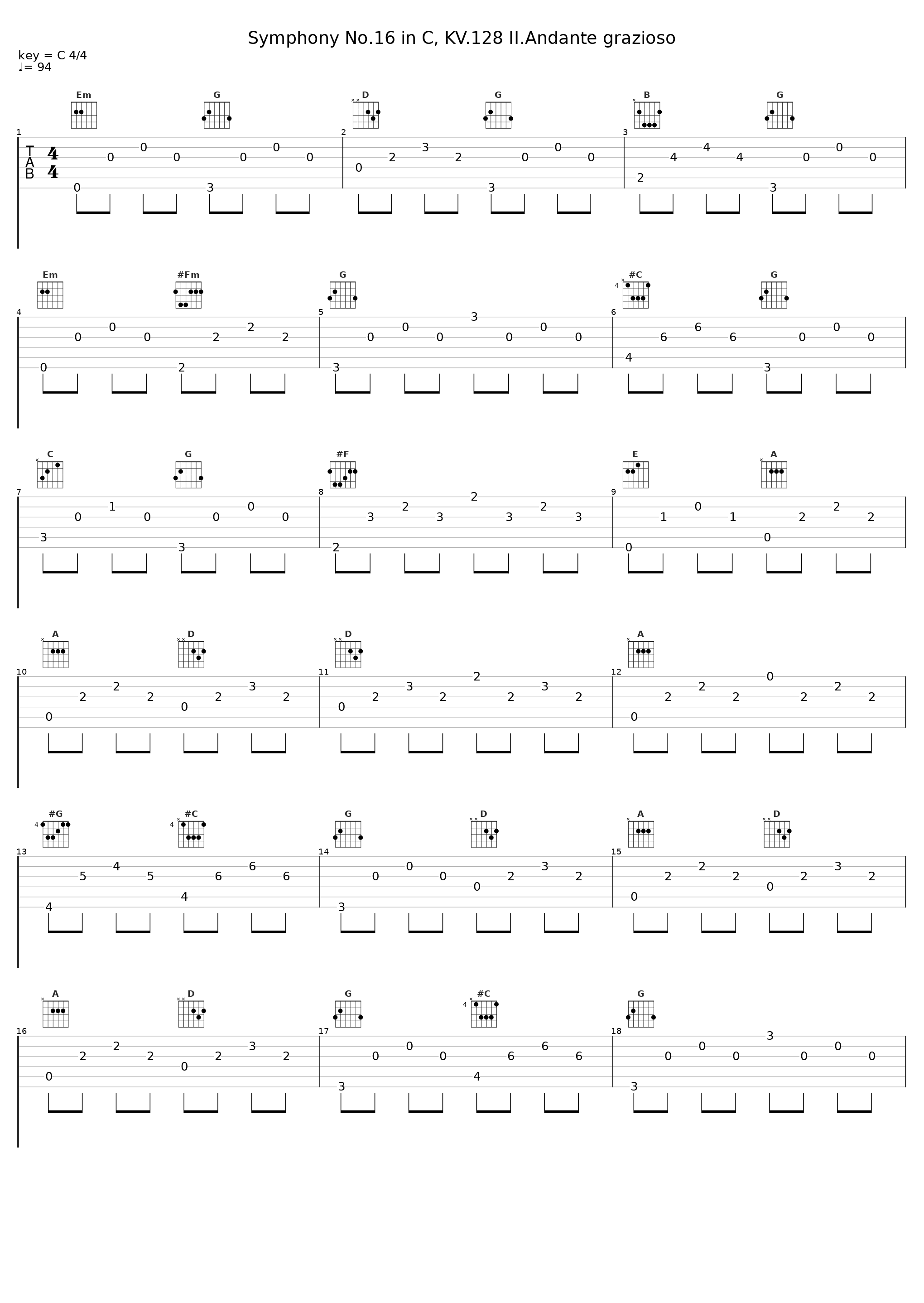 Symphony No.16 in C, KV.128 II.Andante grazioso_Gunther Hasselmann_1