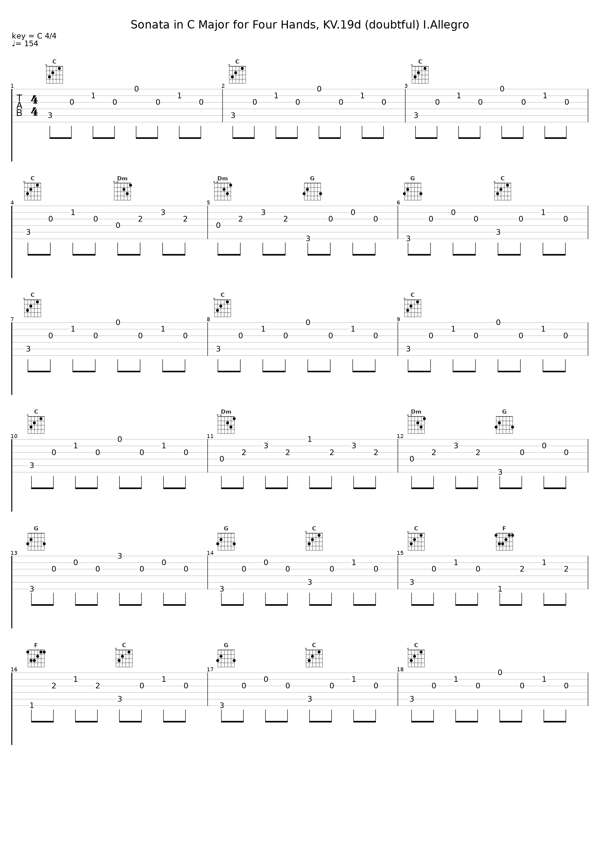 Sonata in C Major for Four Hands, KV.19d (doubtful) I.Allegro_Gunther Hasselmann_1