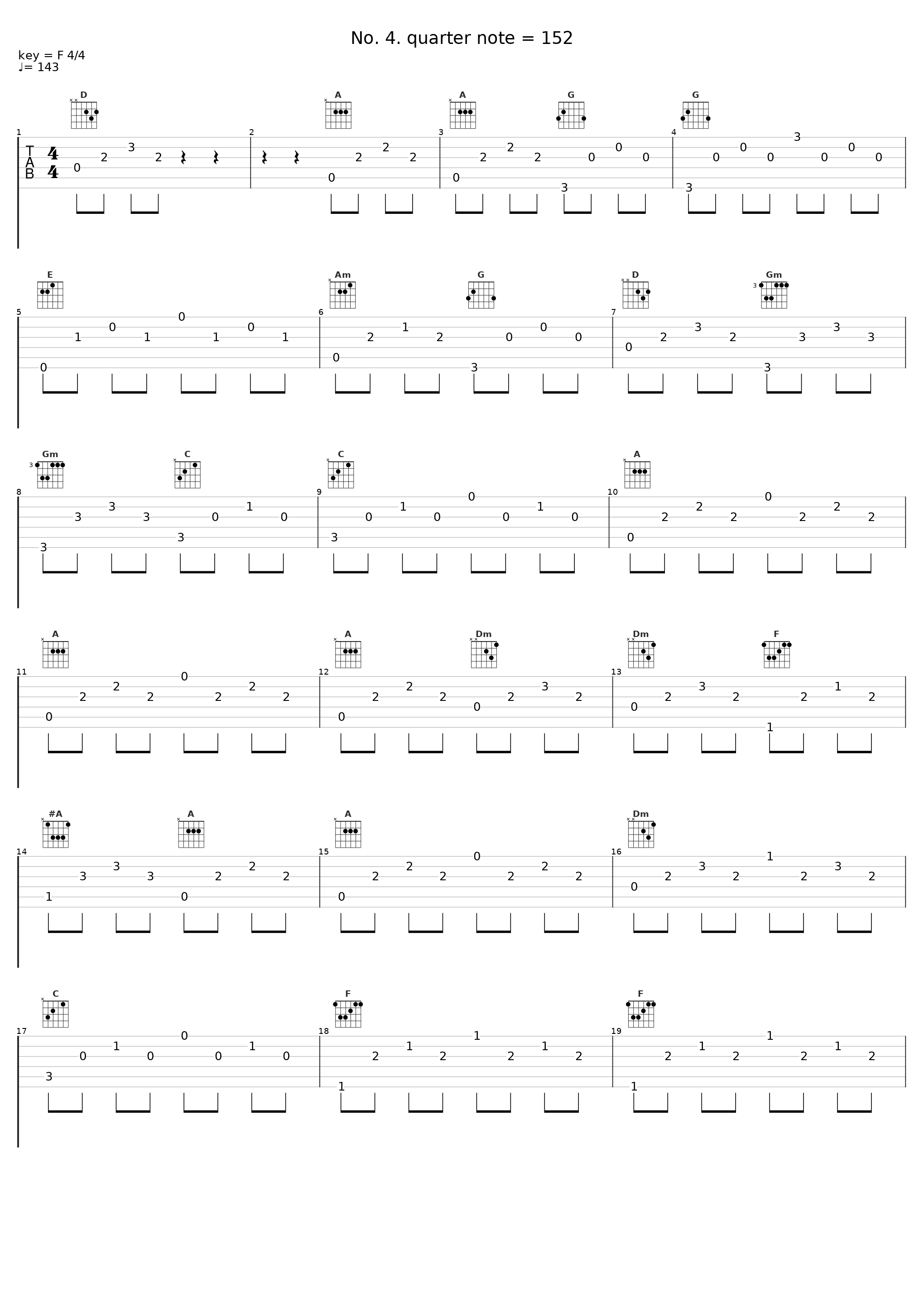 No. 4. quarter note = 152_Victor Villadangos_1