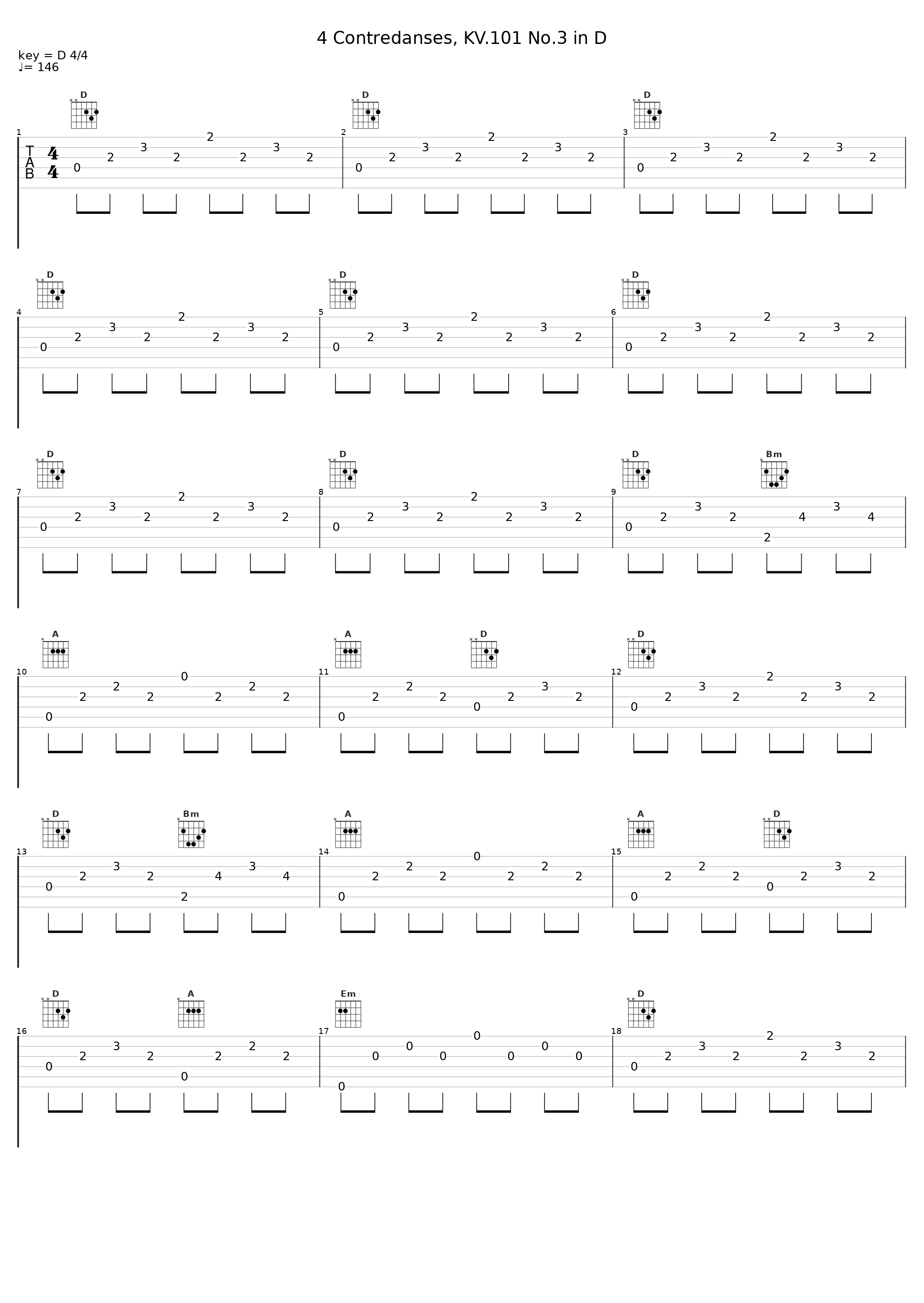 4 Contredanses, KV.101 No.3 in D_Gunther Hasselmann_1