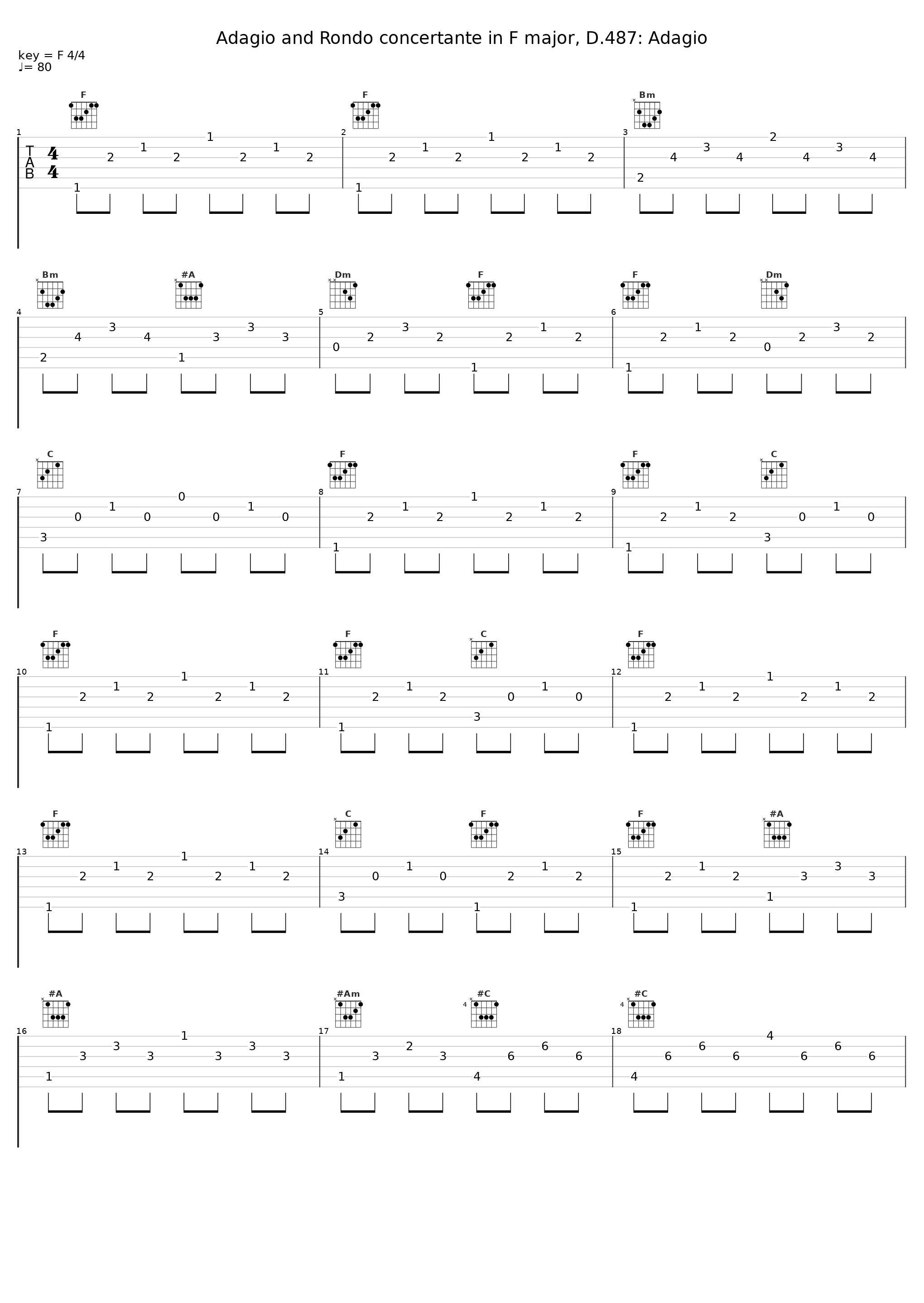 Adagio and Rondo concertante in F major, D.487: Adagio_Melos Ensemble_1