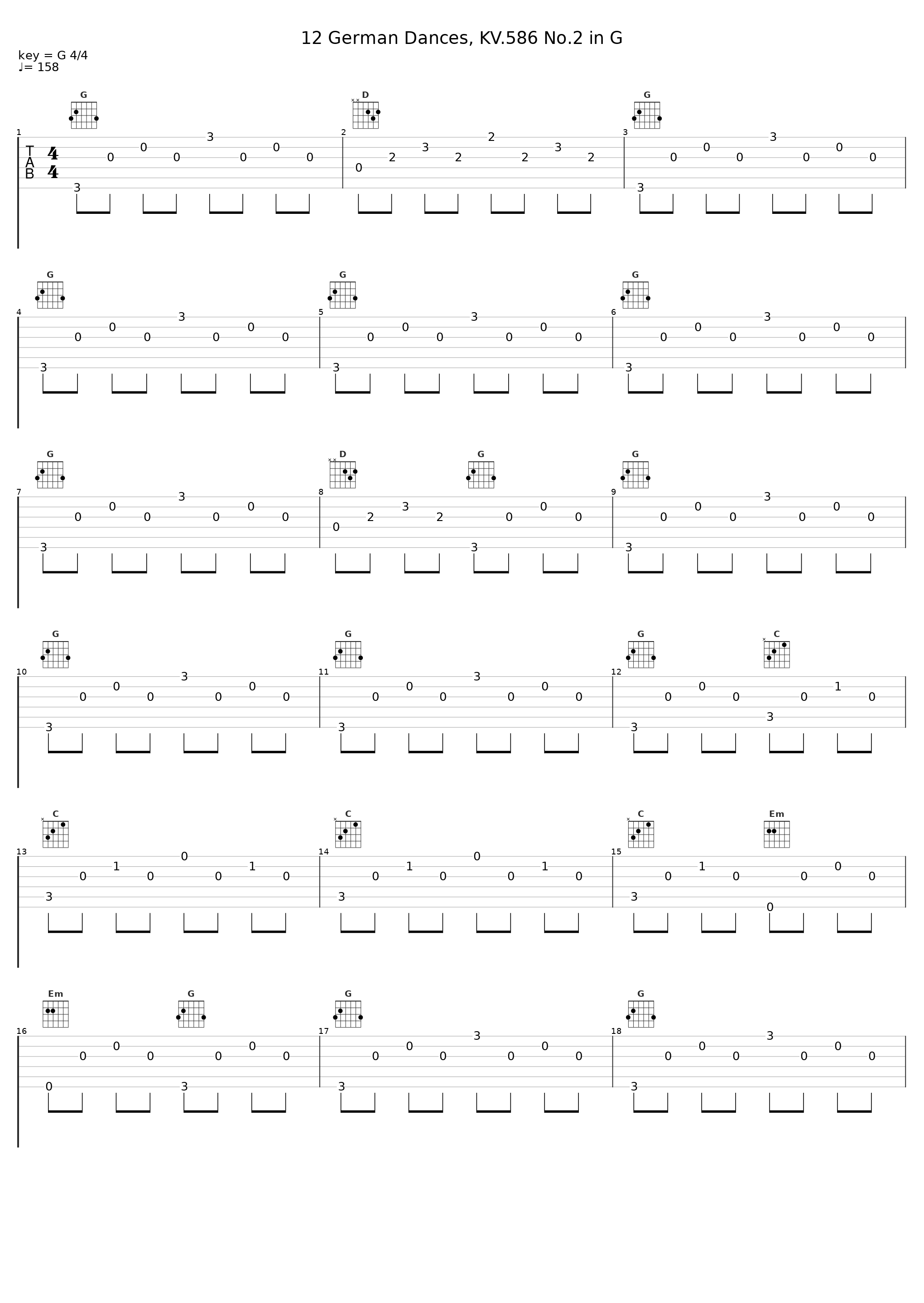 12 German Dances, KV.586 No.2 in G_Gunther Hasselmann_1