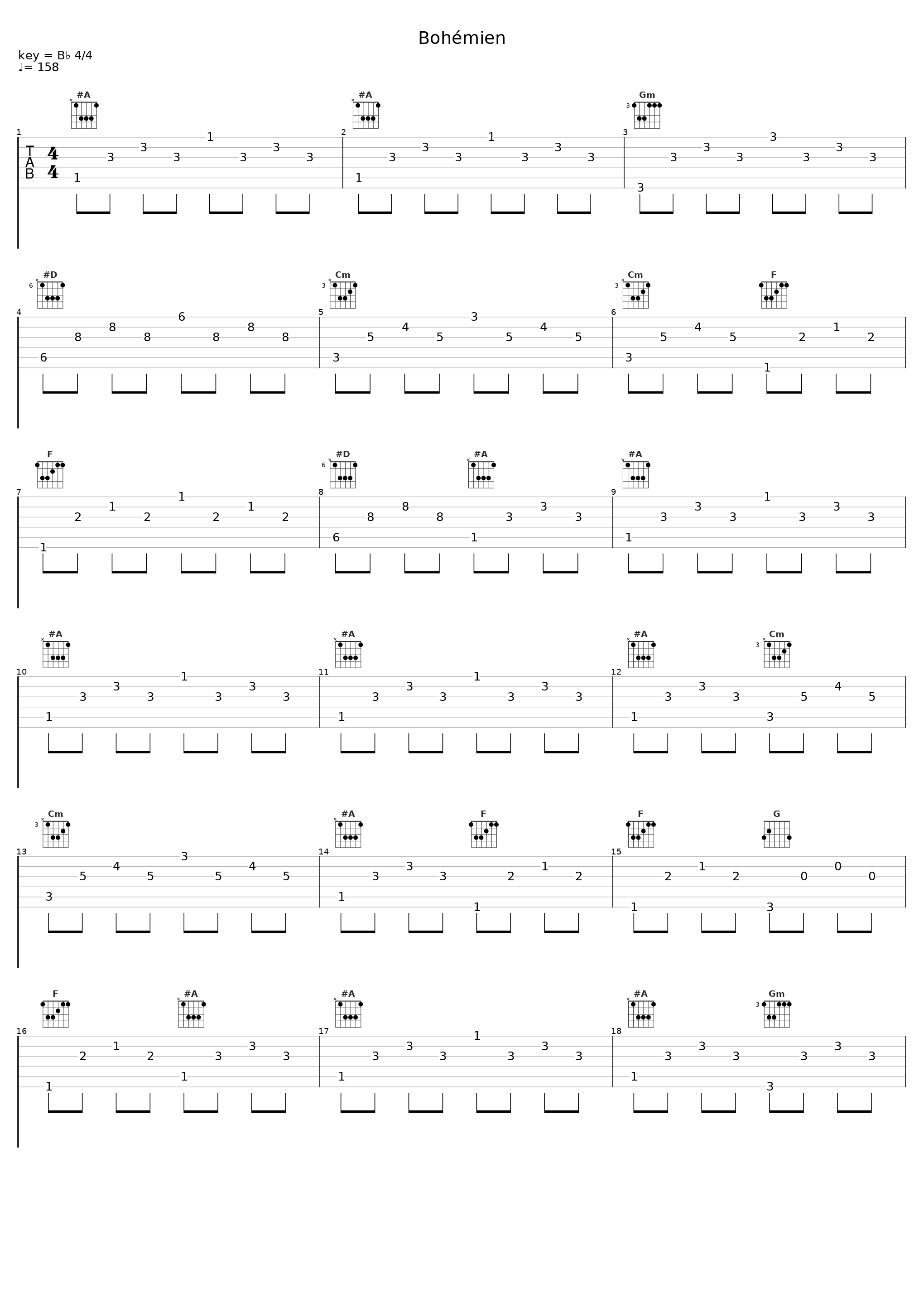 Bohémien_Pinguini Tattici Nucleari_1