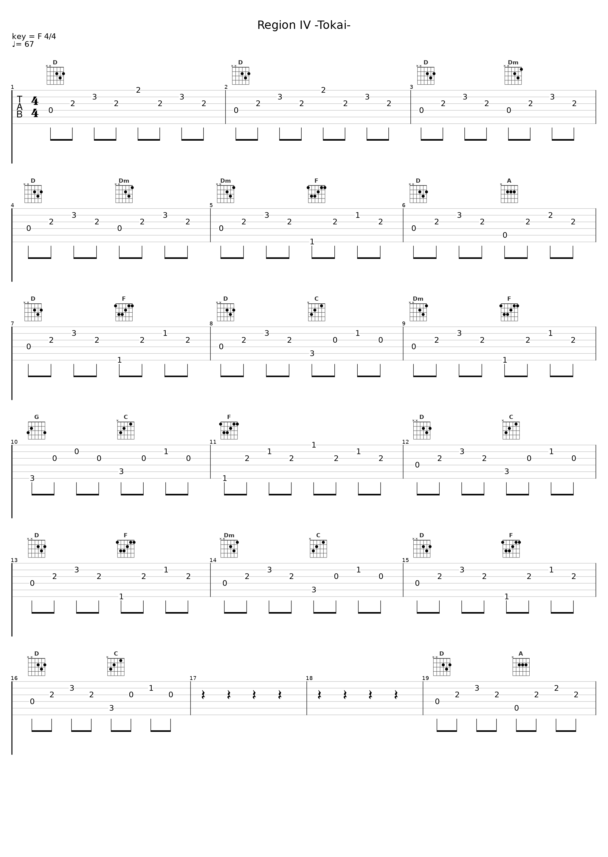 Region IV -Tokai-_菅野祐悟_1