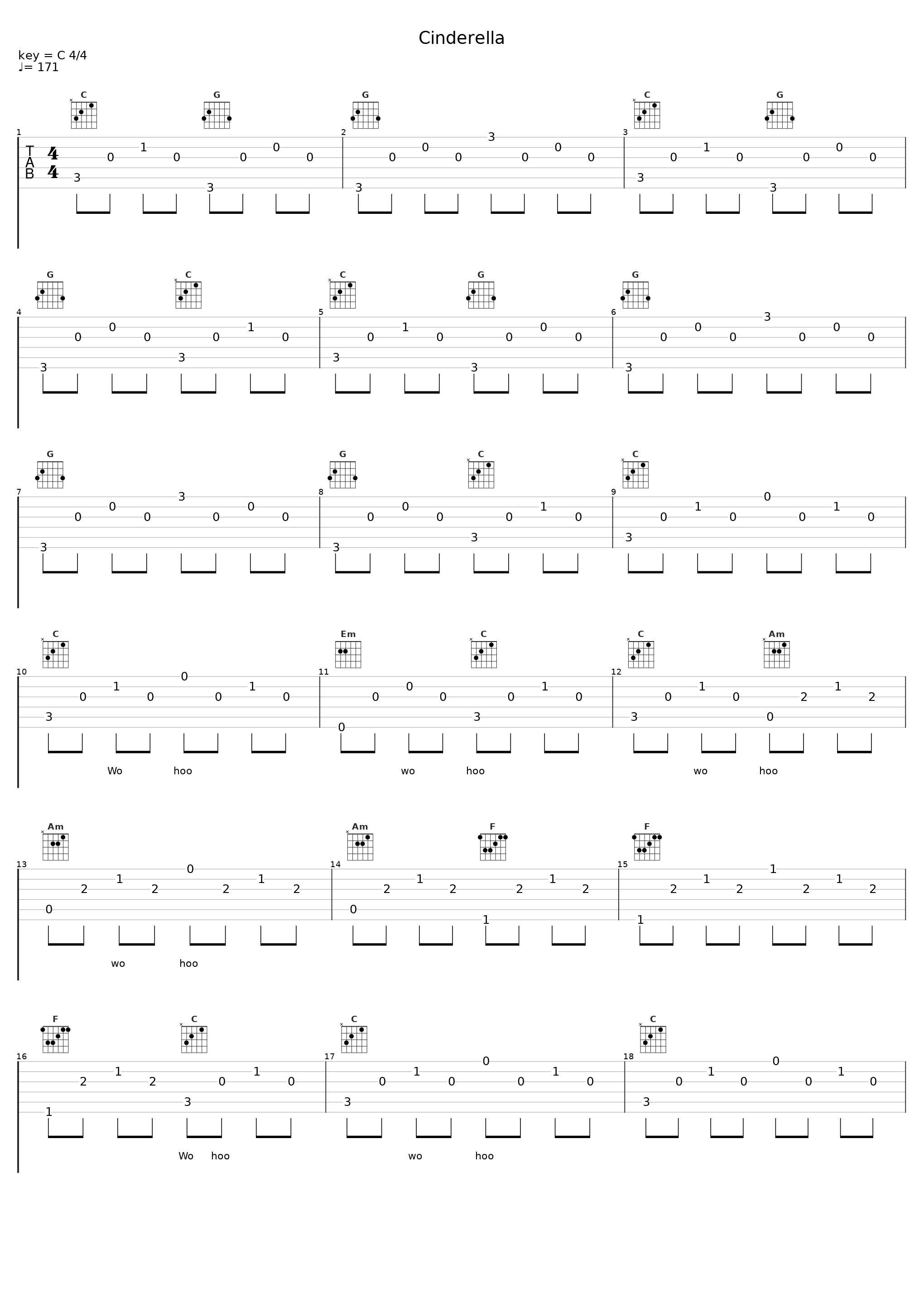 Cinderella_Radja_1