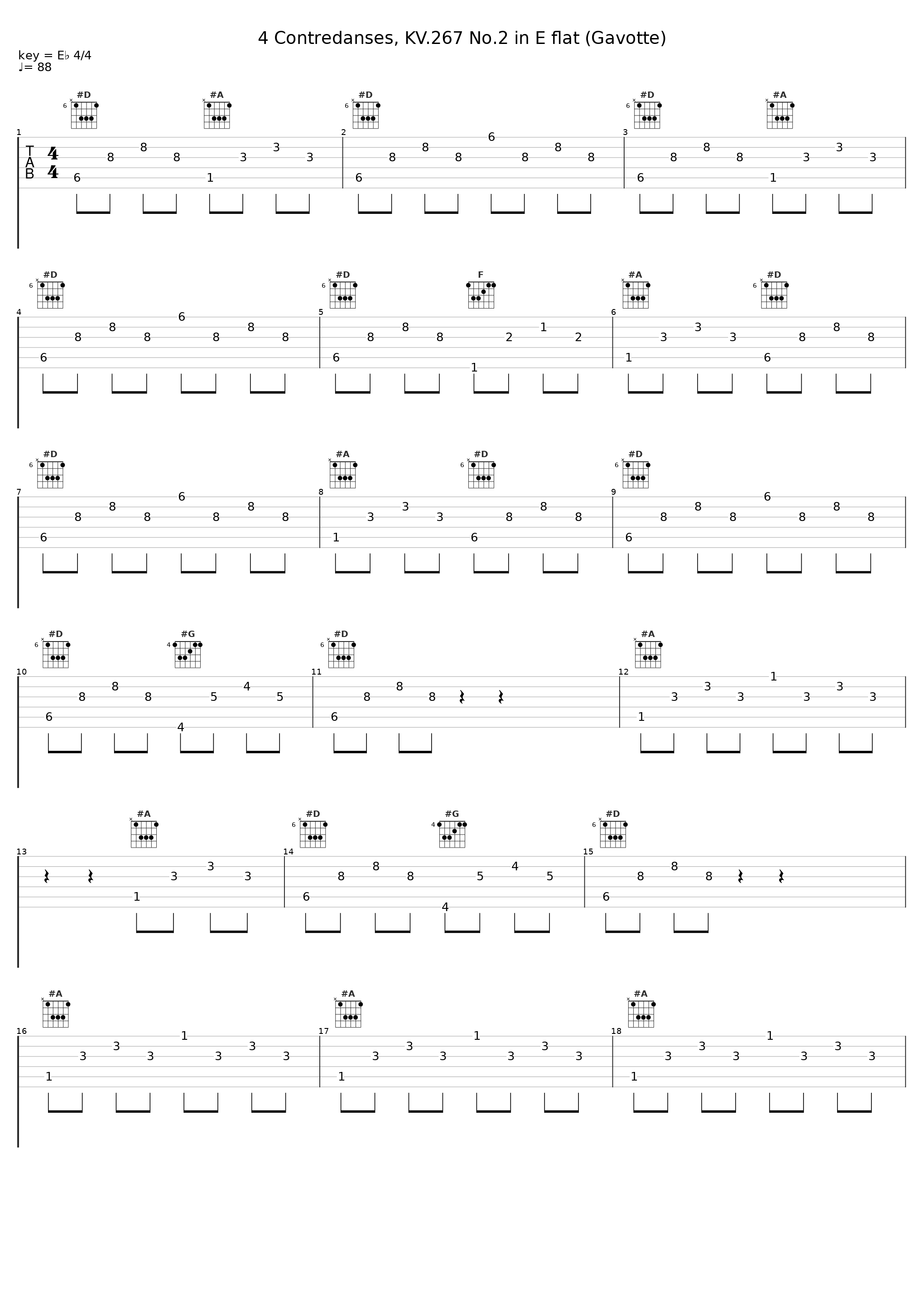 4 Contredanses, KV.267 No.2 in E flat (Gavotte)_Gunther Hasselmann_1