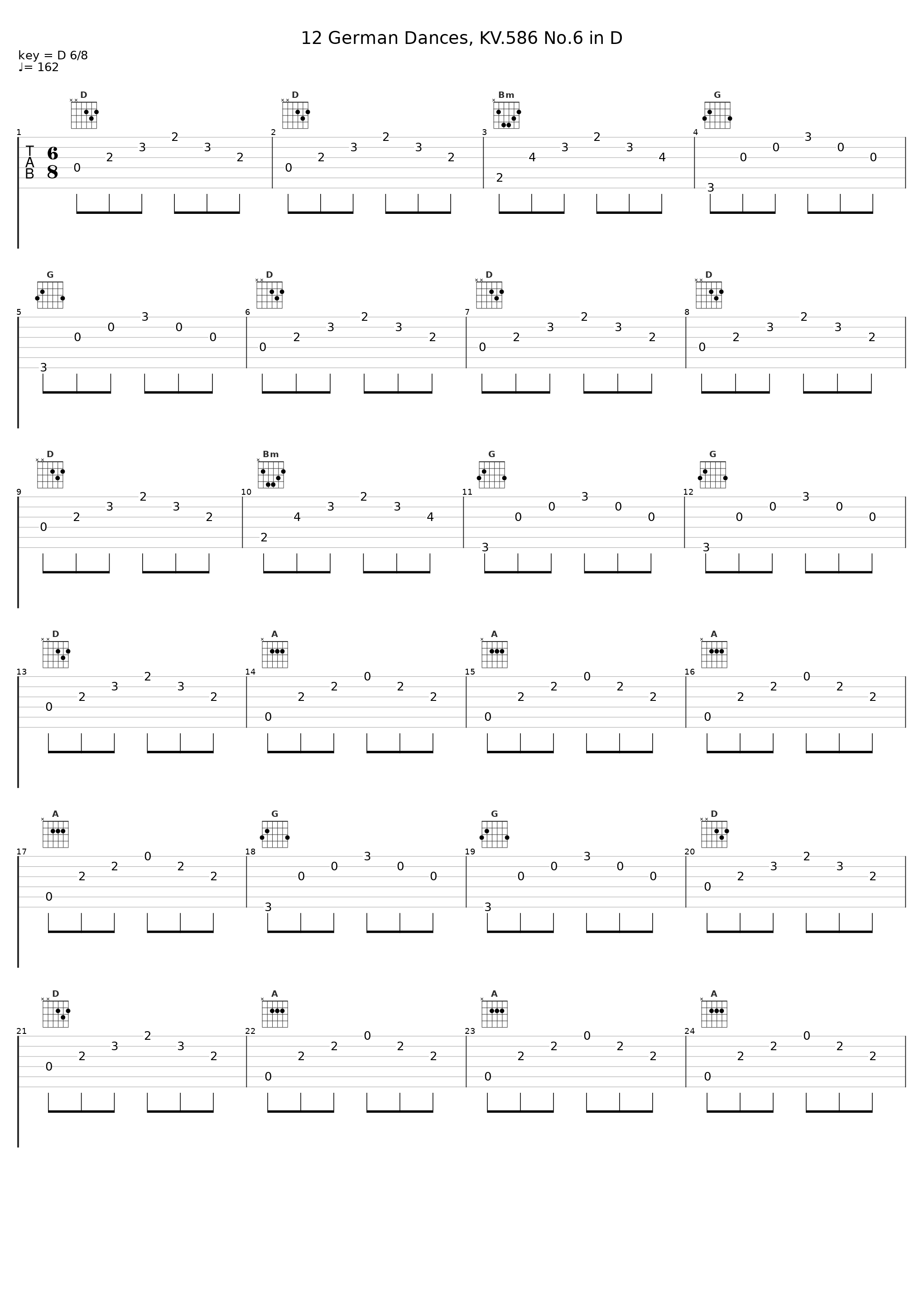 12 German Dances, KV.586 No.6 in D_Gunther Hasselmann_1