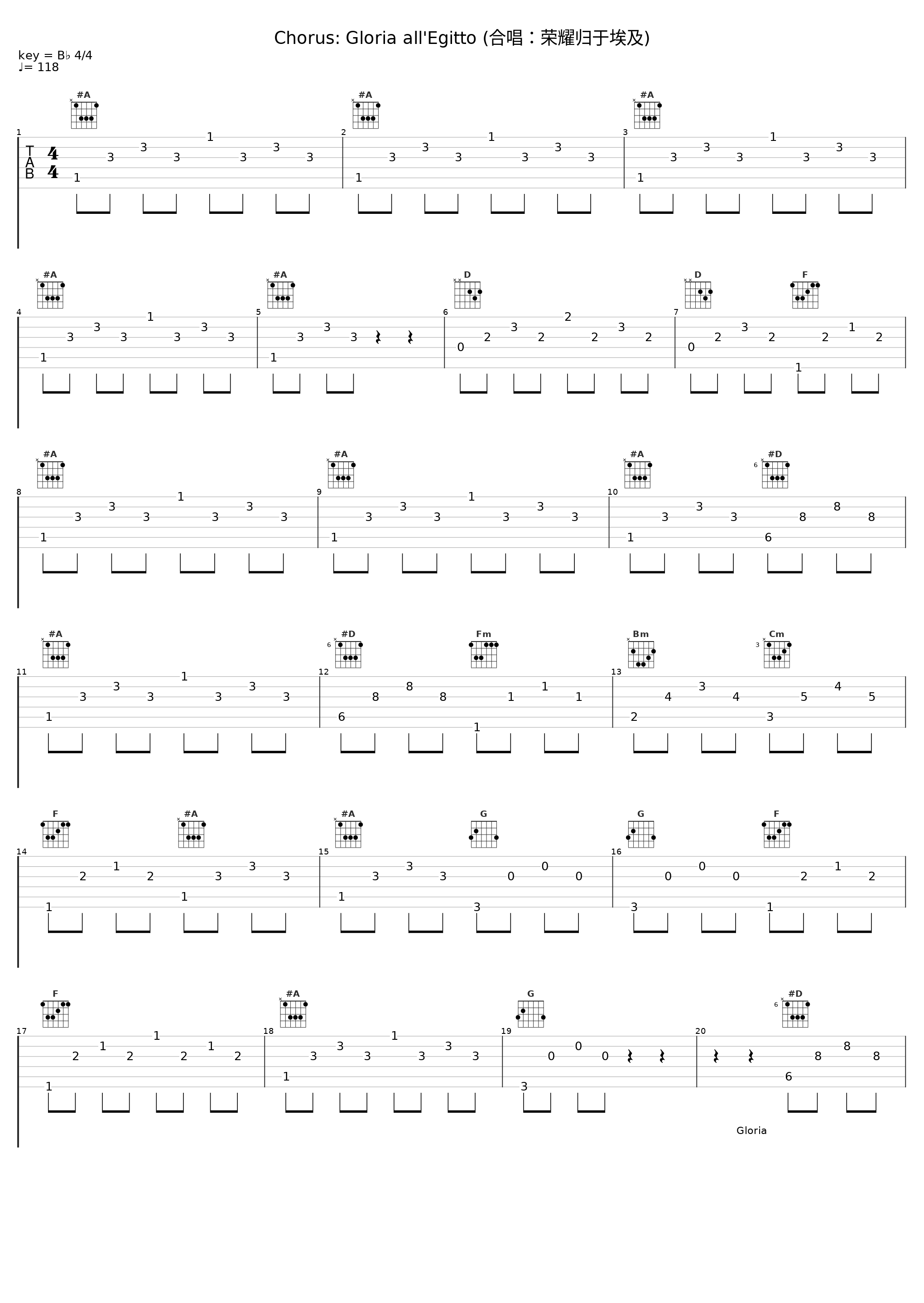 Chorus: Gloria all'Egitto (合唱:荣耀归于埃及)_Juan Perez,Eva Illes_1