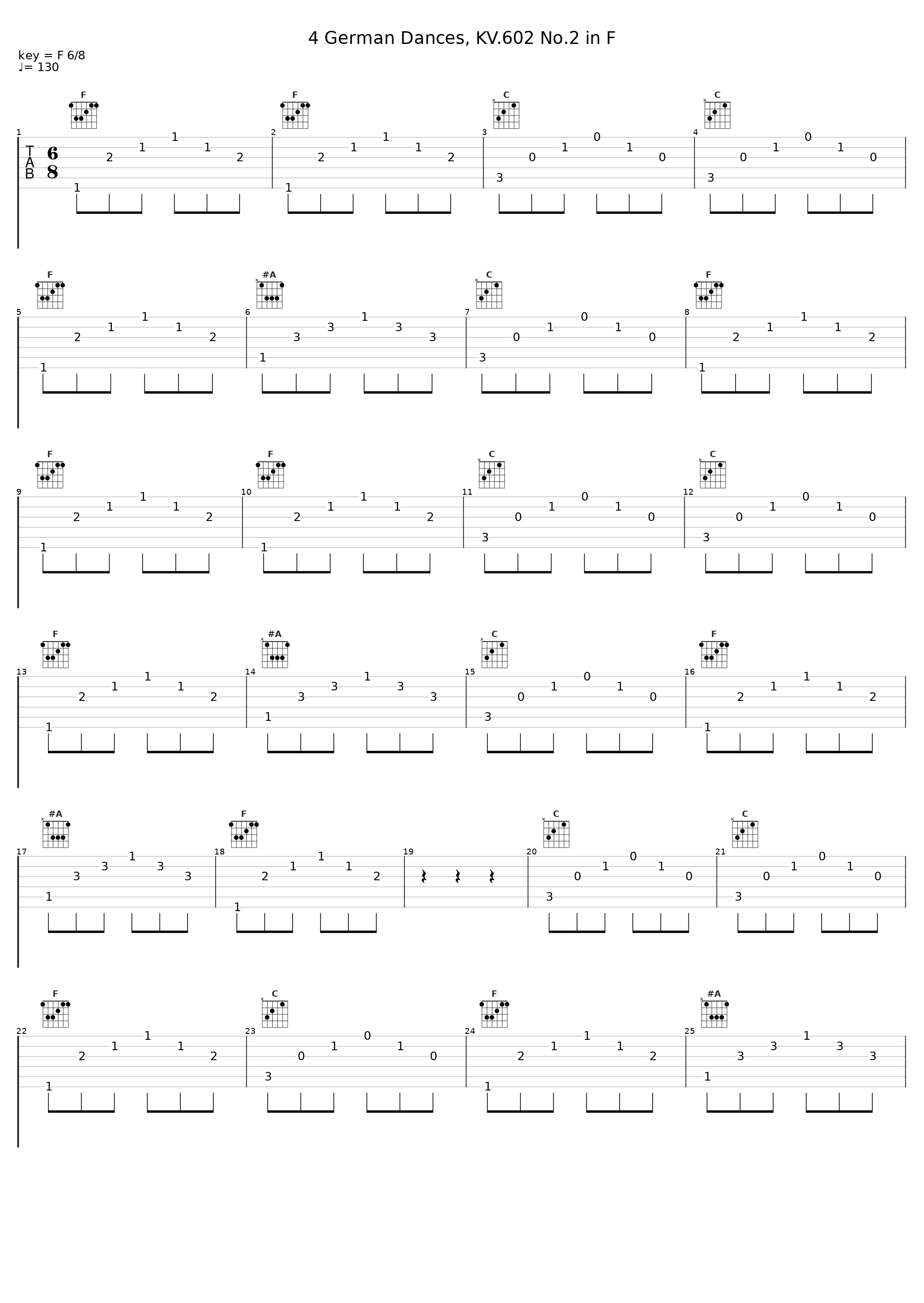 4 German Dances, KV.602 No.2 in F_Gunther Hasselmann_1