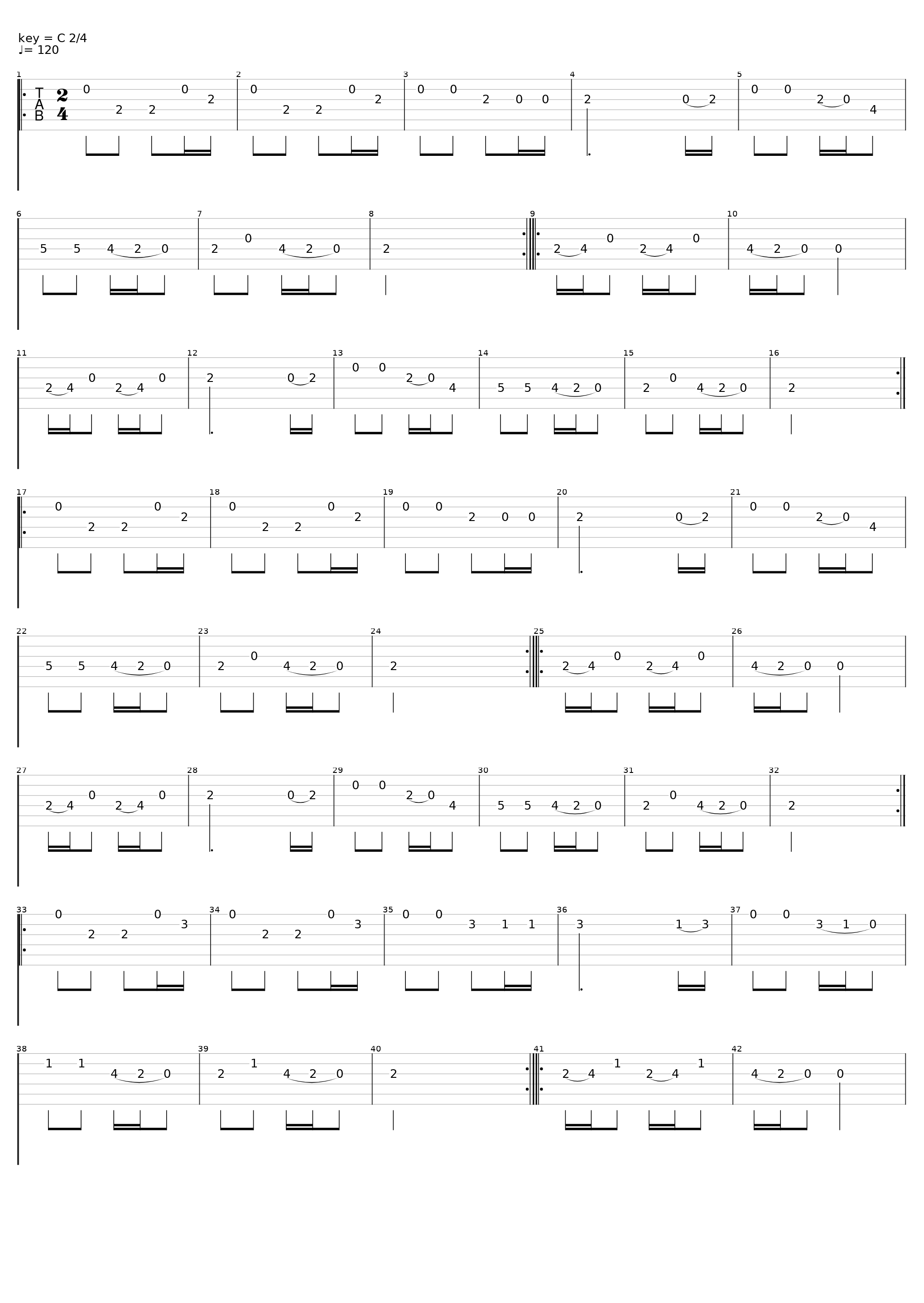 Danza Del Oso_Popular Asturiana_1