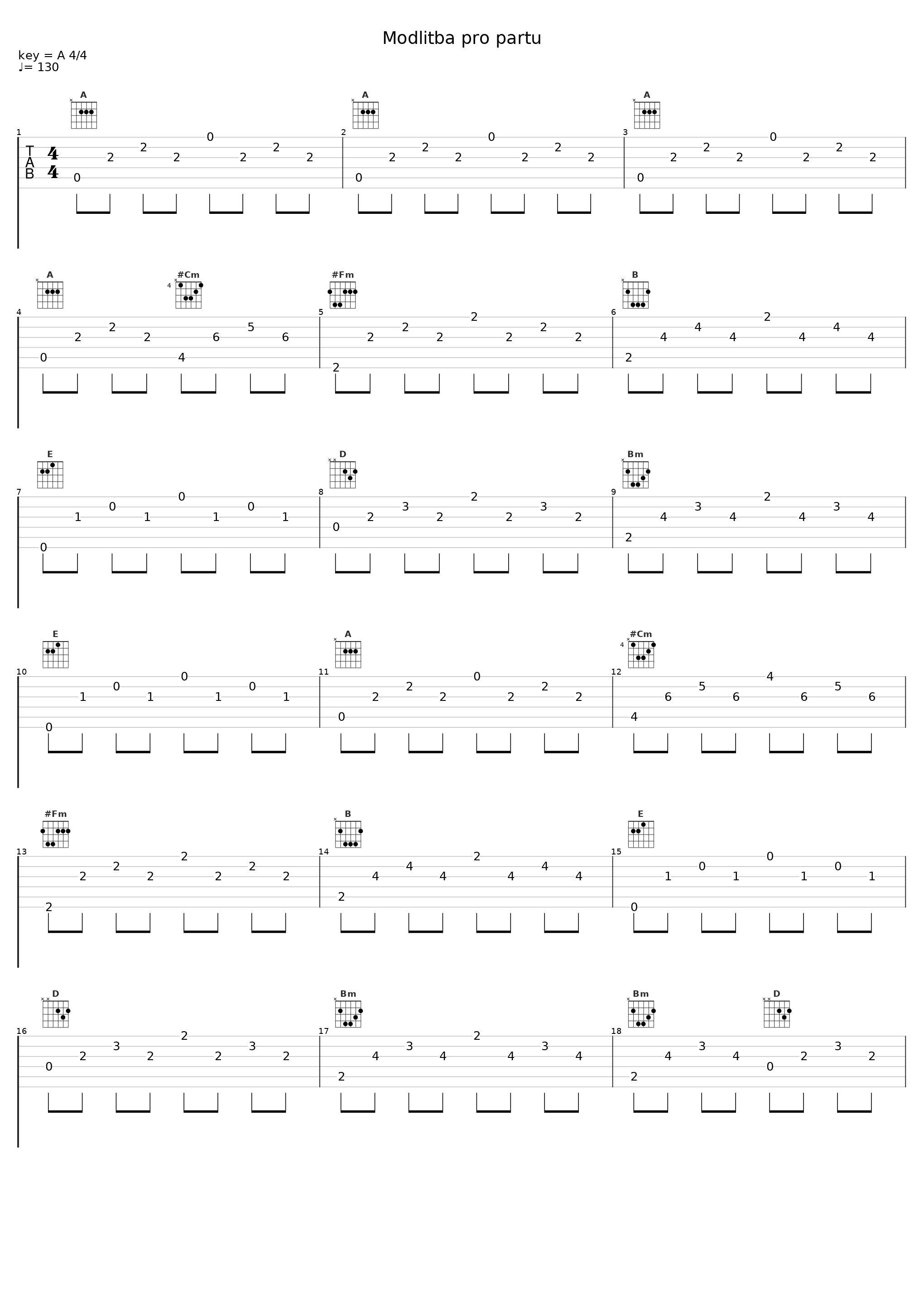 Modlitba pro partu_Tri Sestry_1