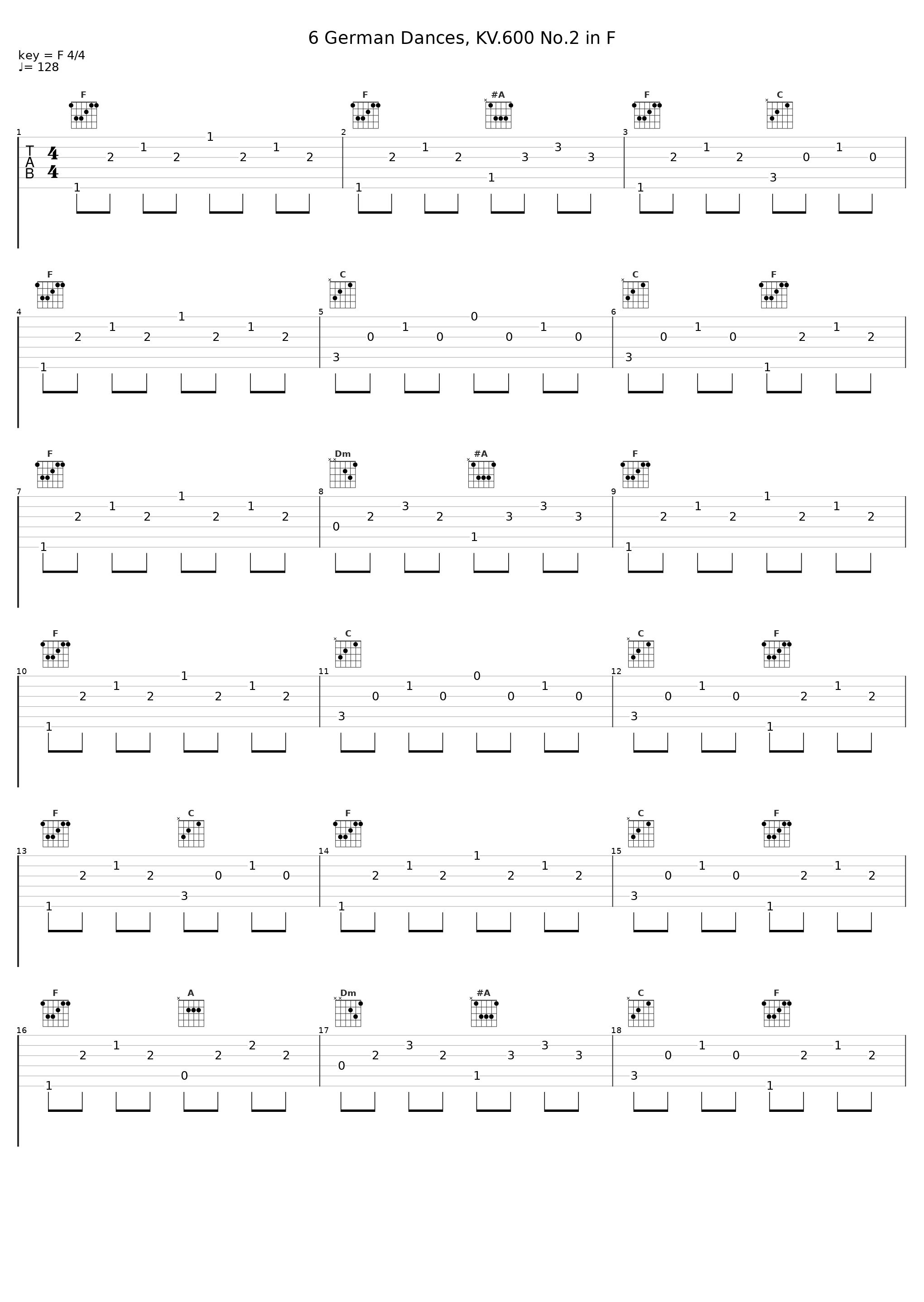 6 German Dances, KV.600 No.2 in F_Gunther Hasselmann_1