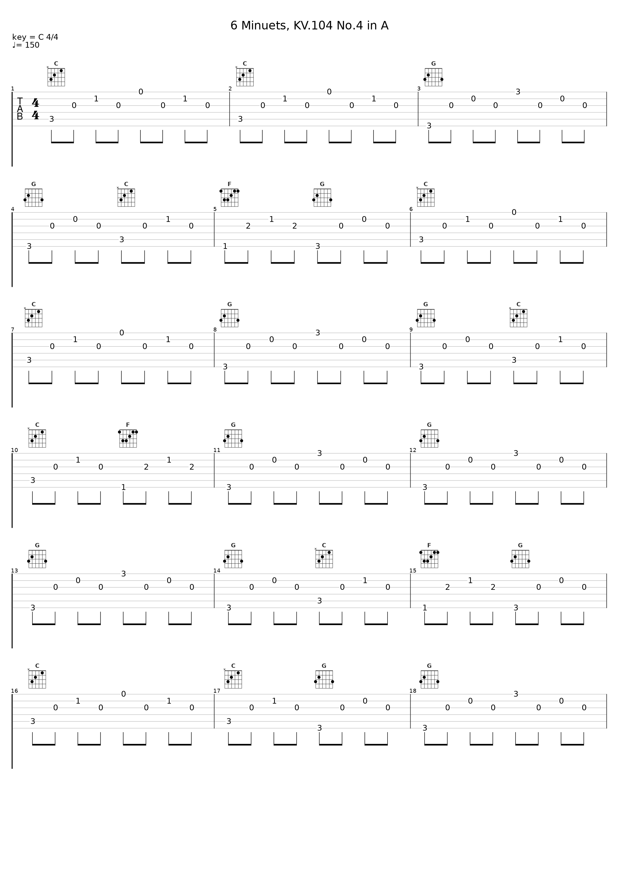 6 Minuets, KV.104 No.4 in A_Gunther Hasselmann_1