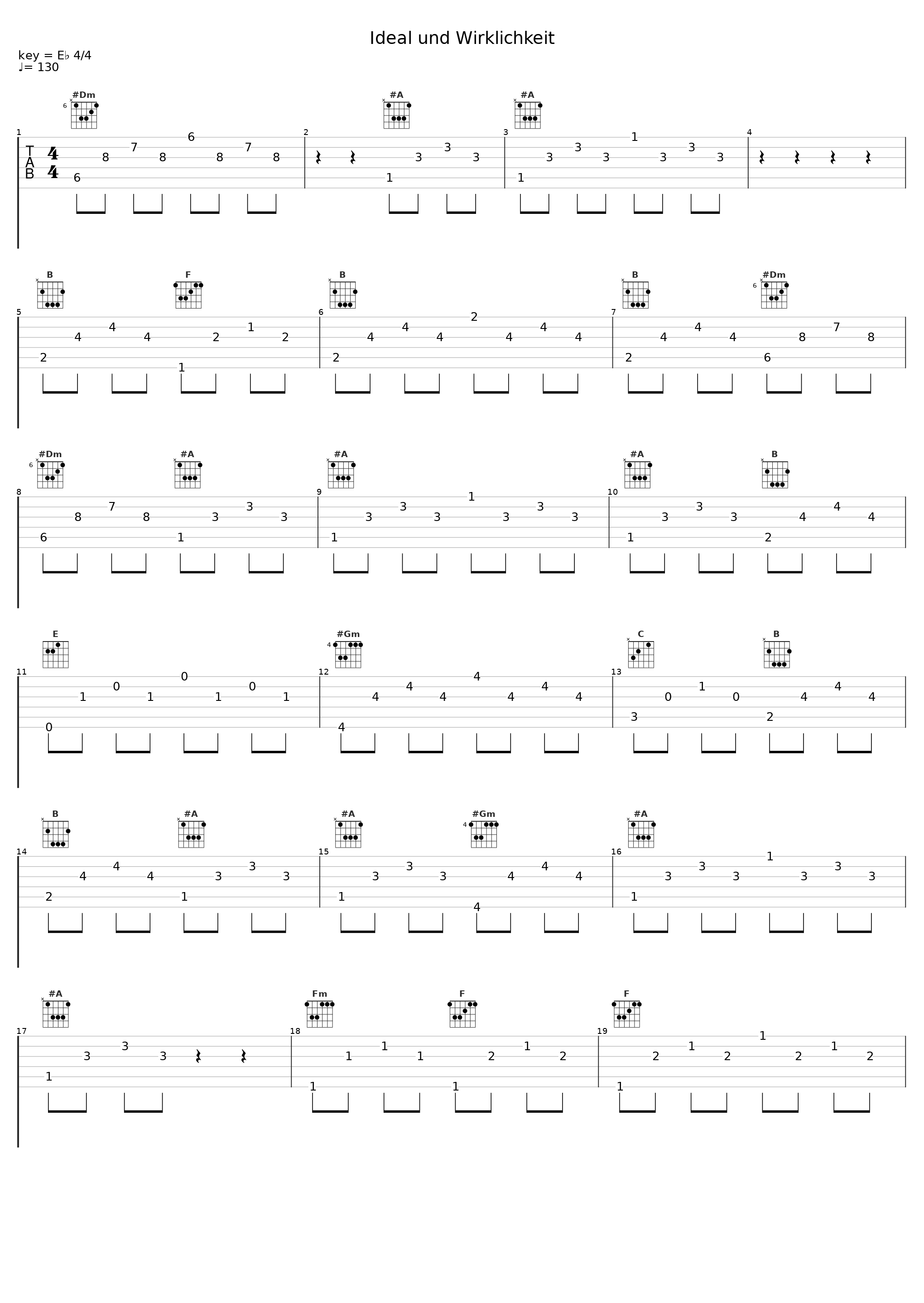 Ideal und Wirklichkeit_Ernst Busch_1