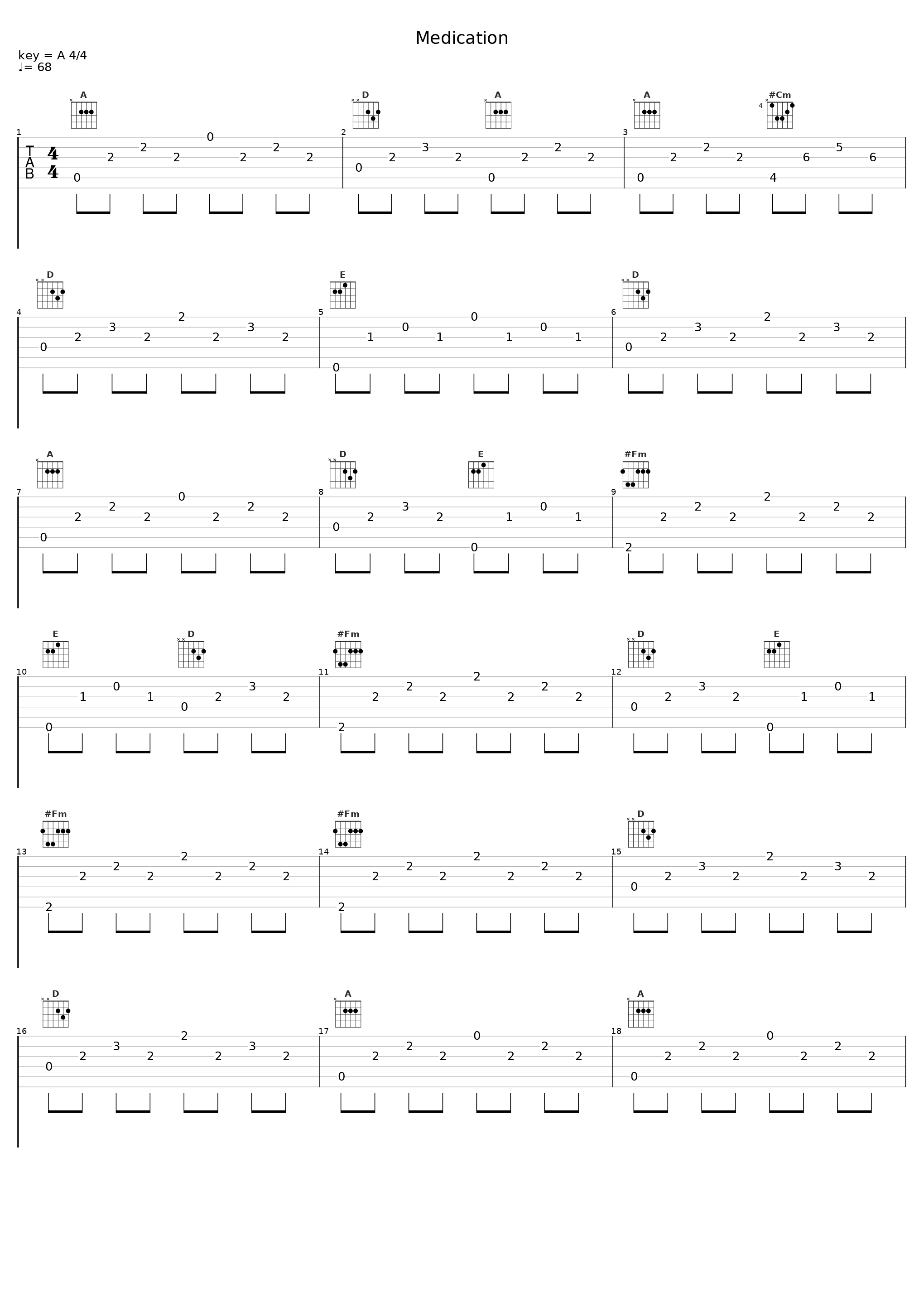 Medication_Brett Manning_1