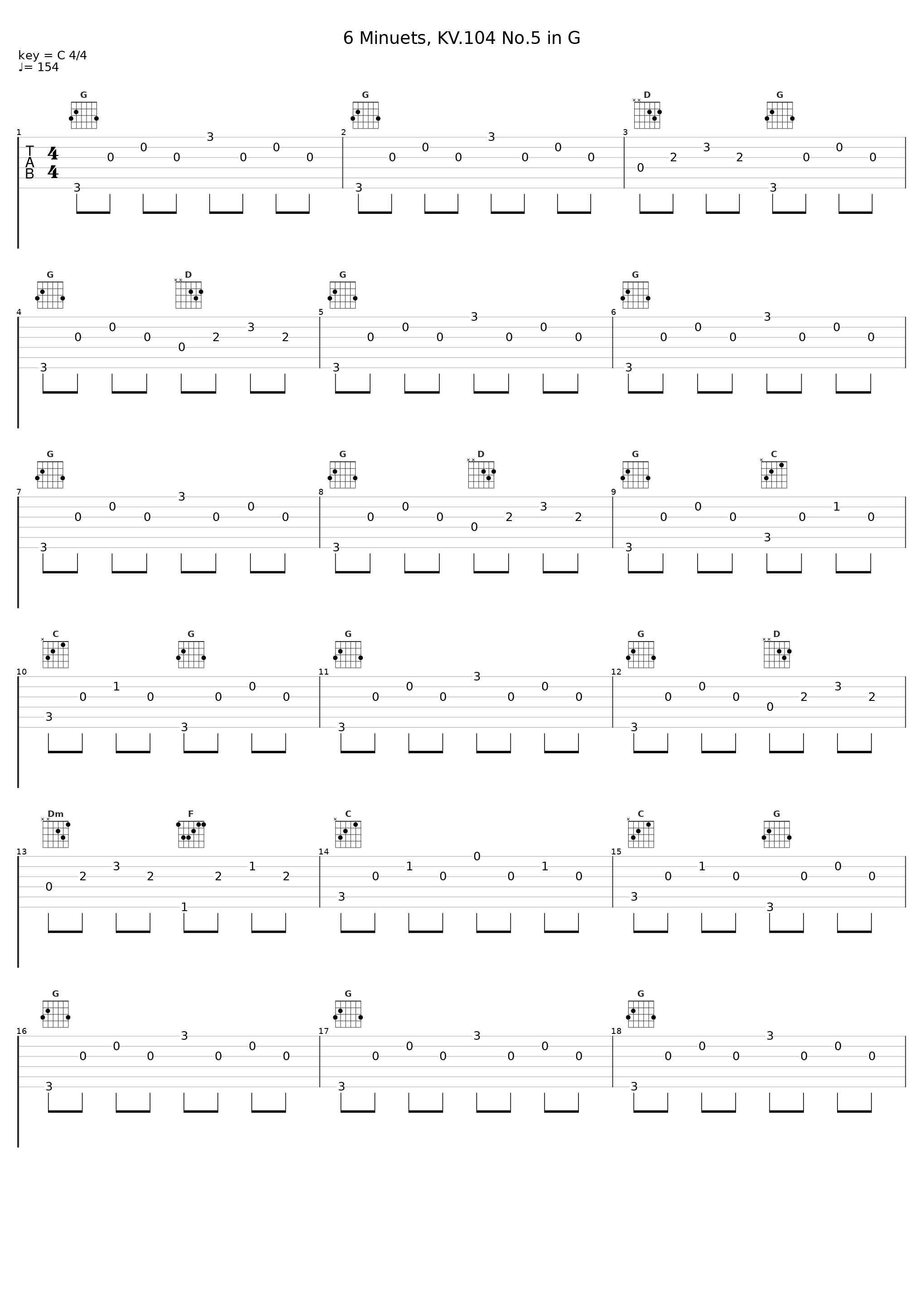 6 Minuets, KV.104 No.5 in G_Gunther Hasselmann_1