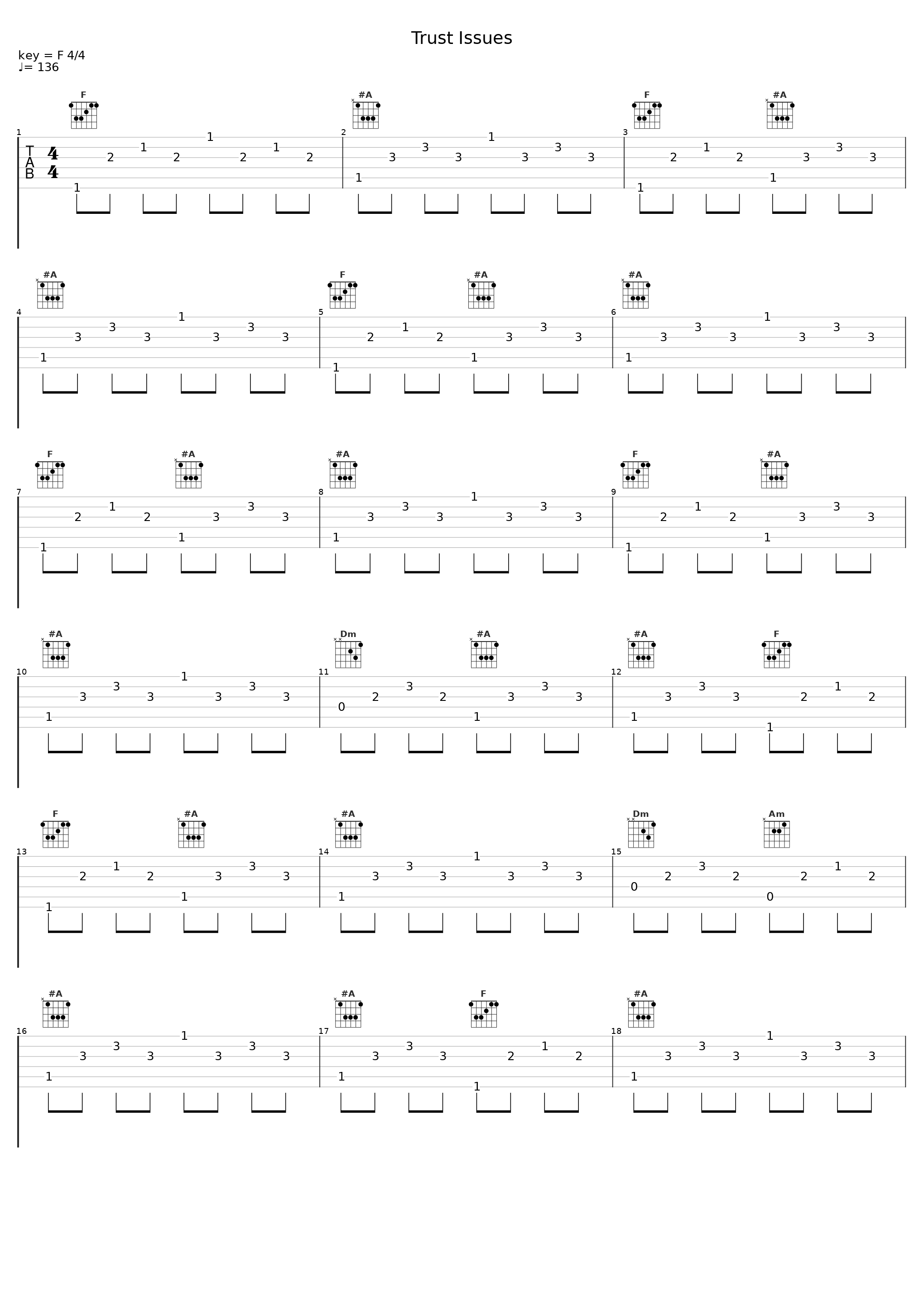 Trust Issues_Elsie,Oscar Levander,Elsa Ekholm,Fredrik Danielson_1