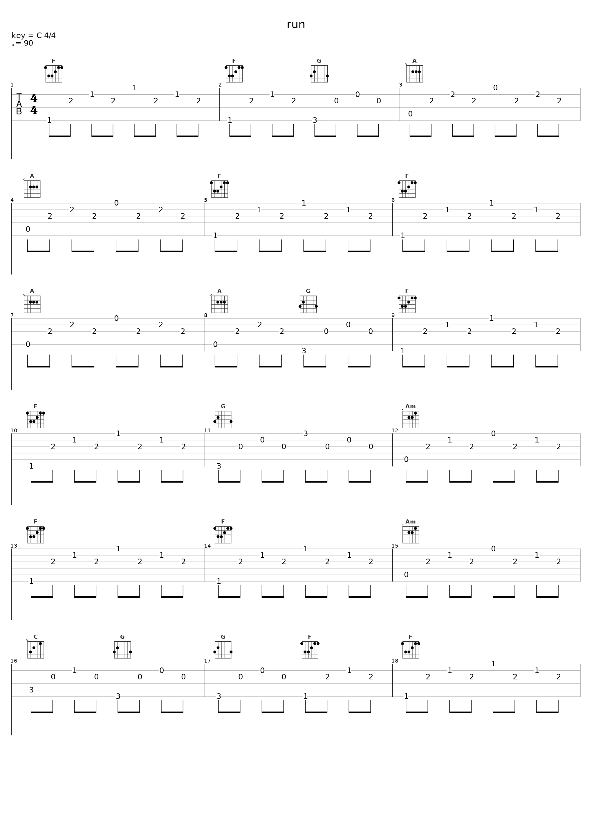 run_pronoun,The Chain Gang Of 1974,alyse vellturo_1