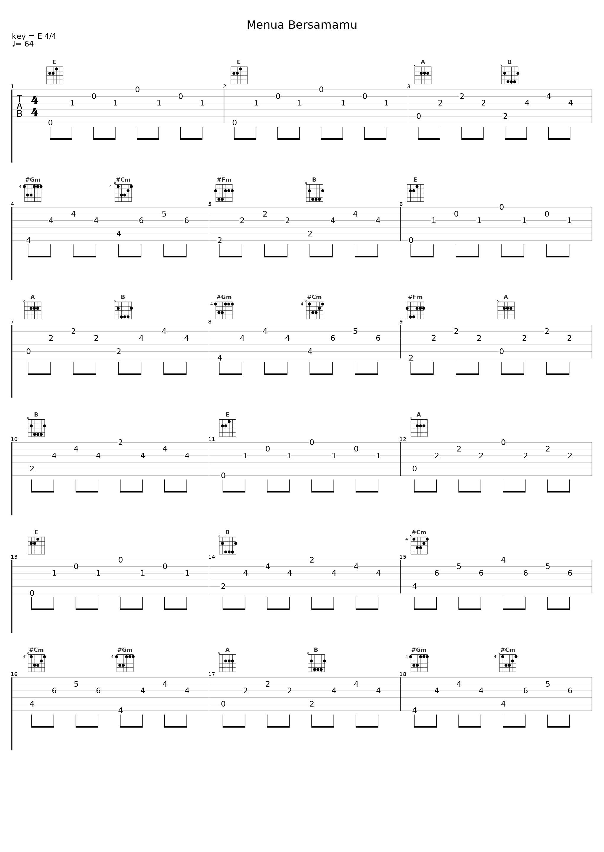 Menua Bersamamu_Tri Suaka_1