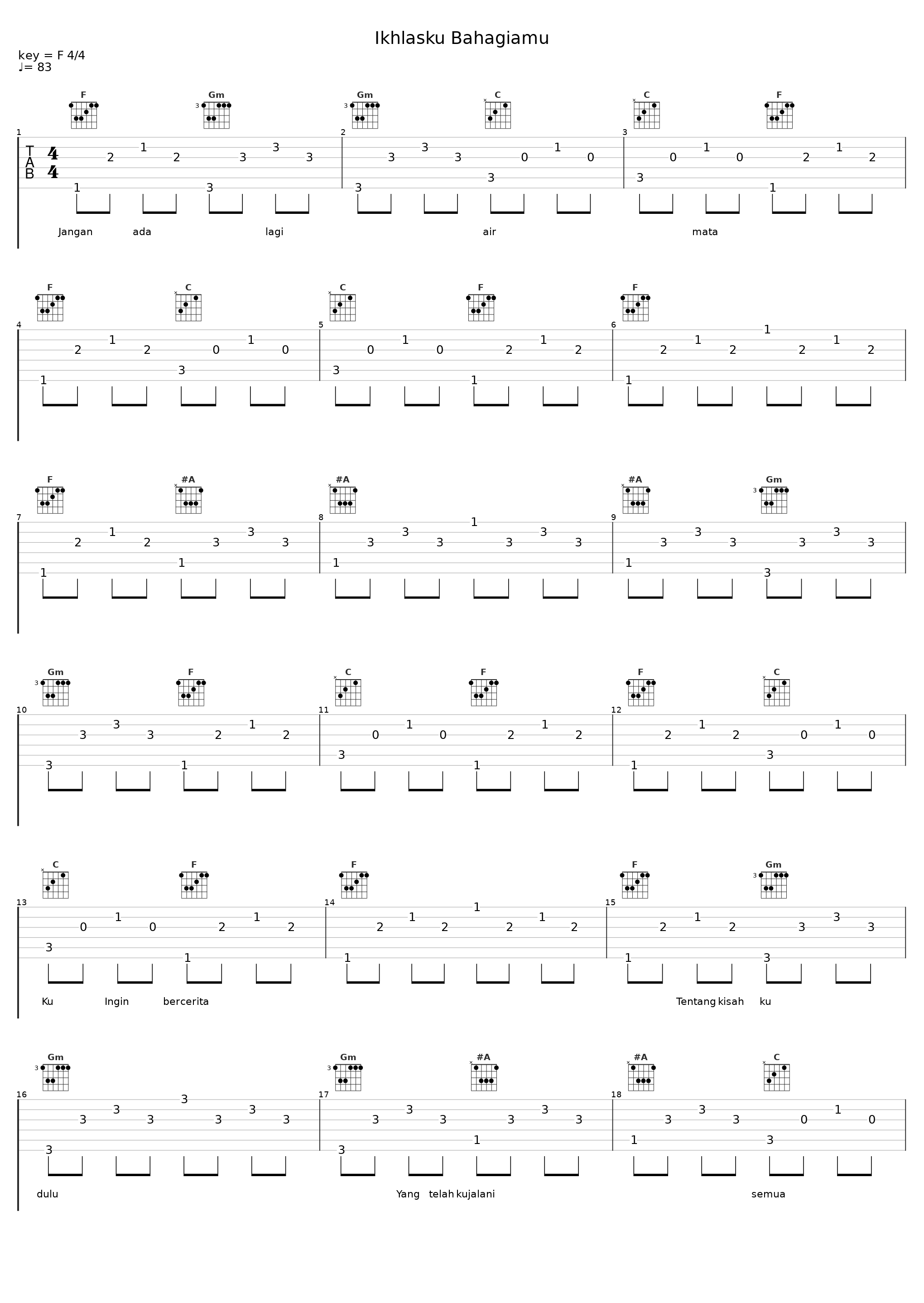 Ikhlasku Bahagiamu_Tri Suaka_1