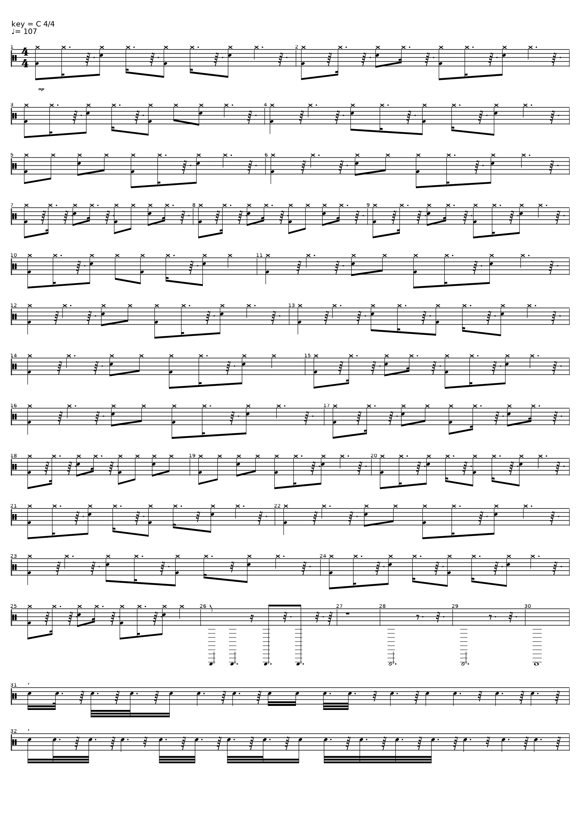 Land of Broken Dreams (part 2)_Ransomlutzy_1