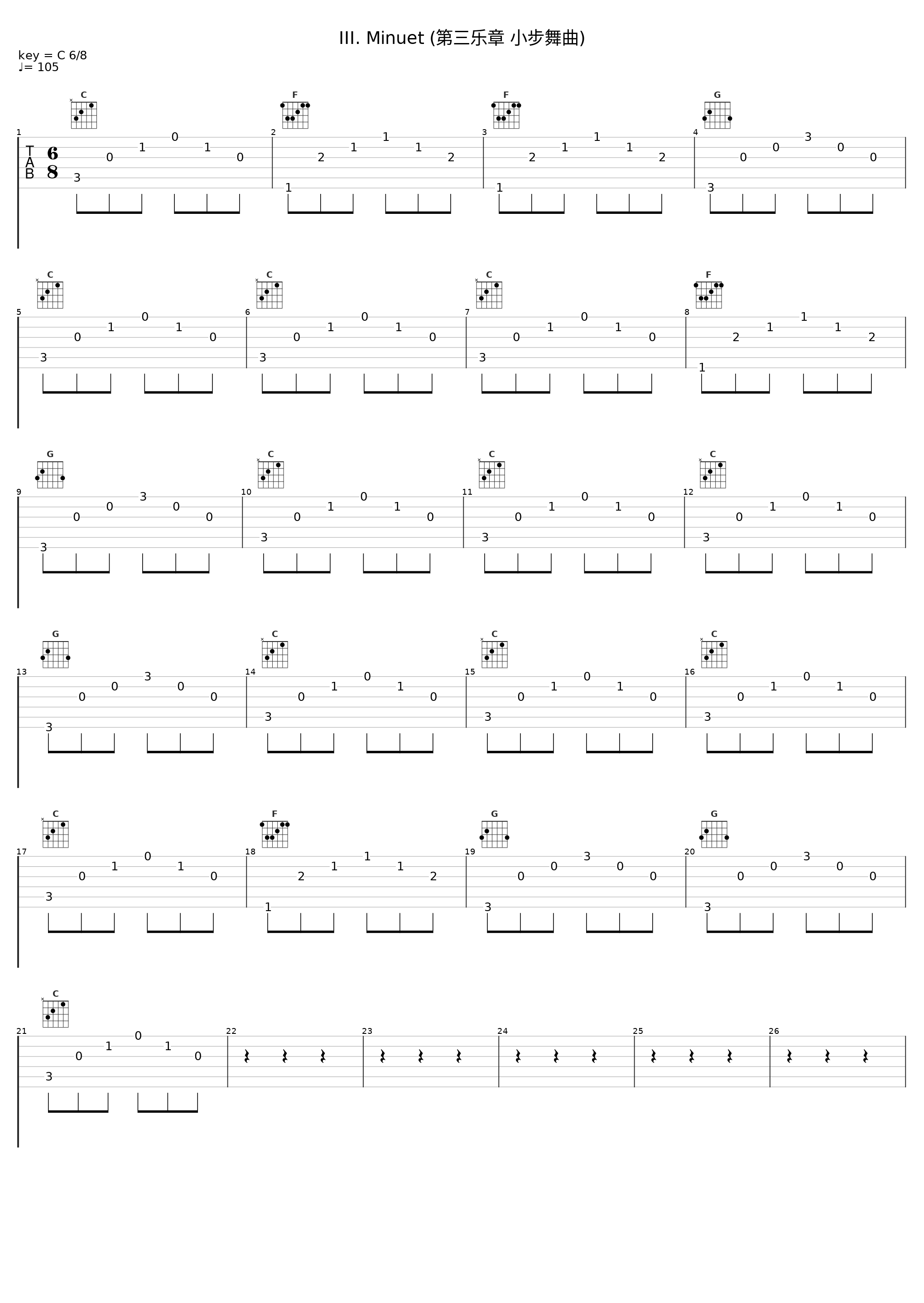 III. Minuet (第三乐章 小步舞曲)_Claudio Scimone_1