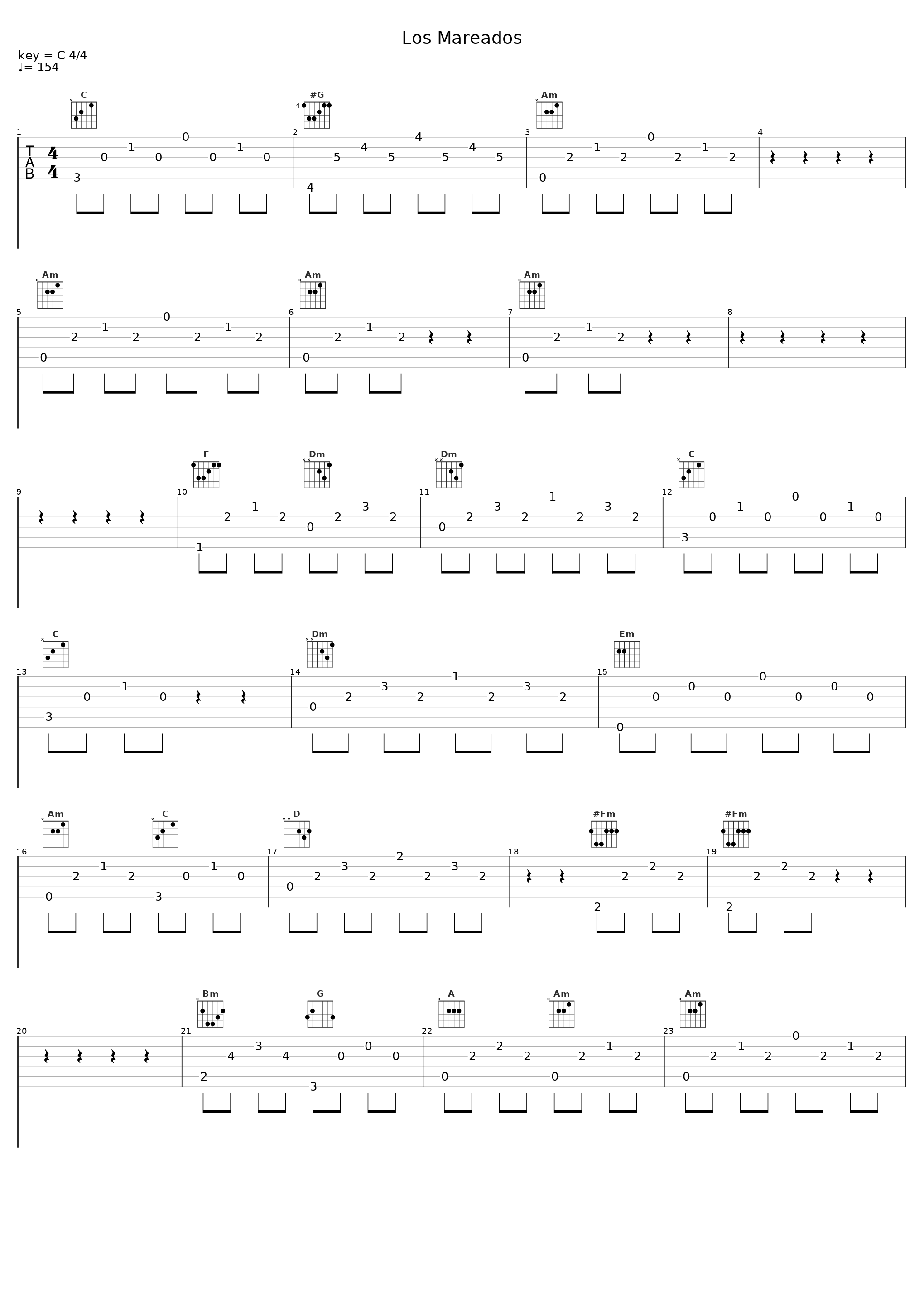 Los Mareados_Mercedes Sosa_1