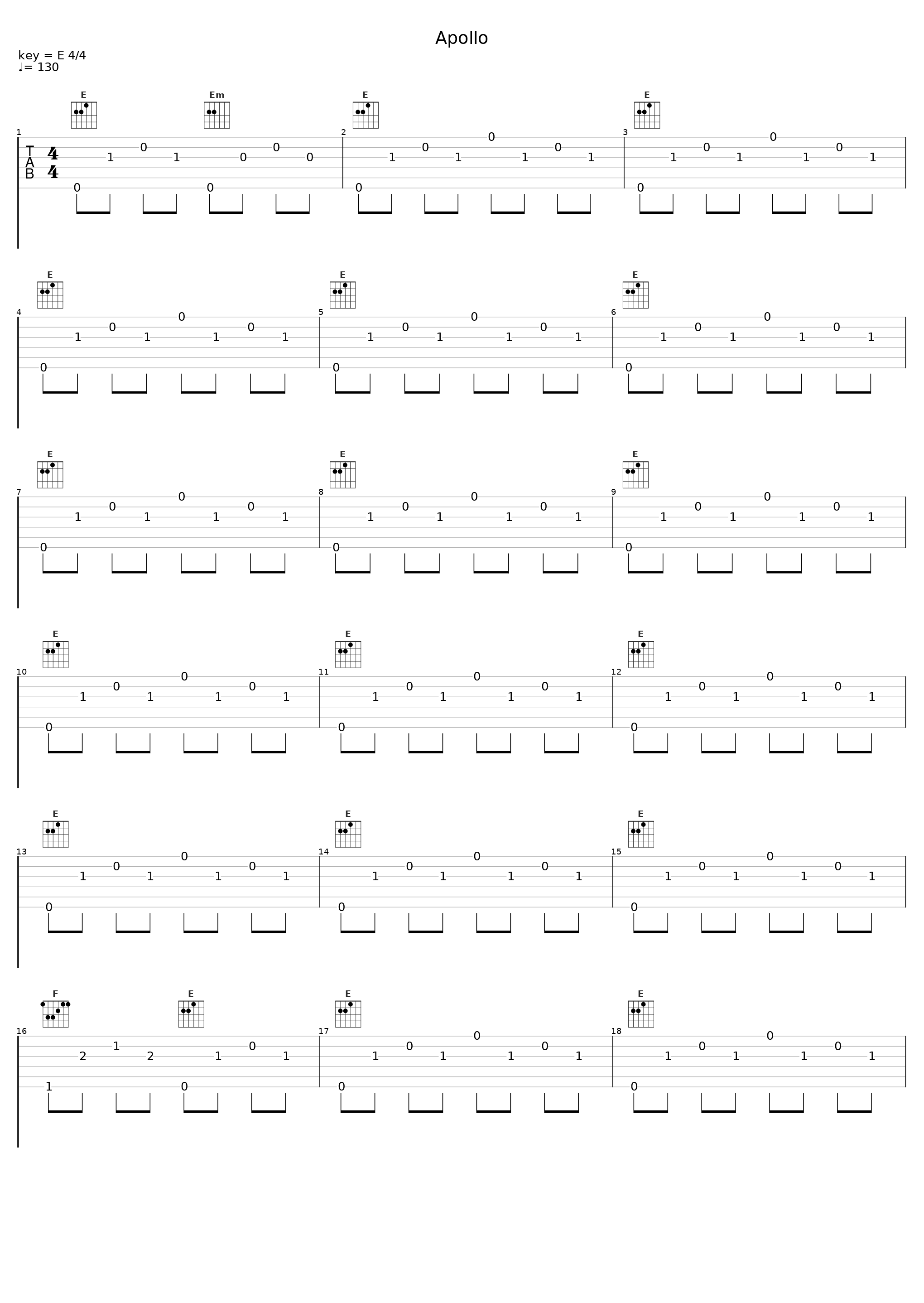 Apollo_Sundial_1