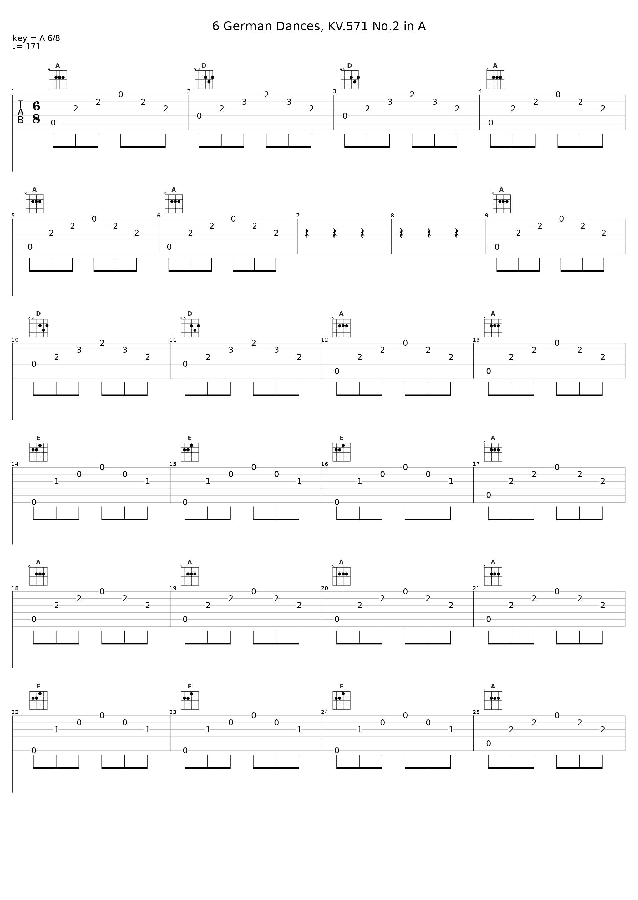 6 German Dances, KV.571 No.2 in A_Gunther Hasselmann_1