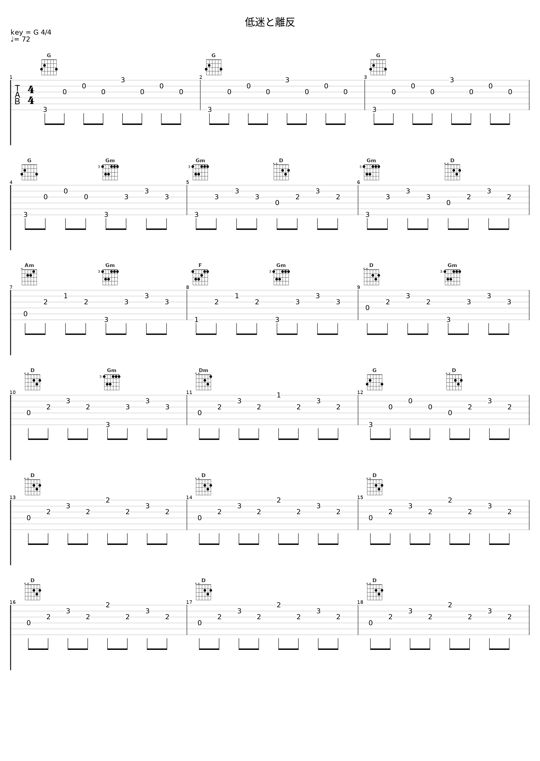 低迷と離反_Audio Highs_1