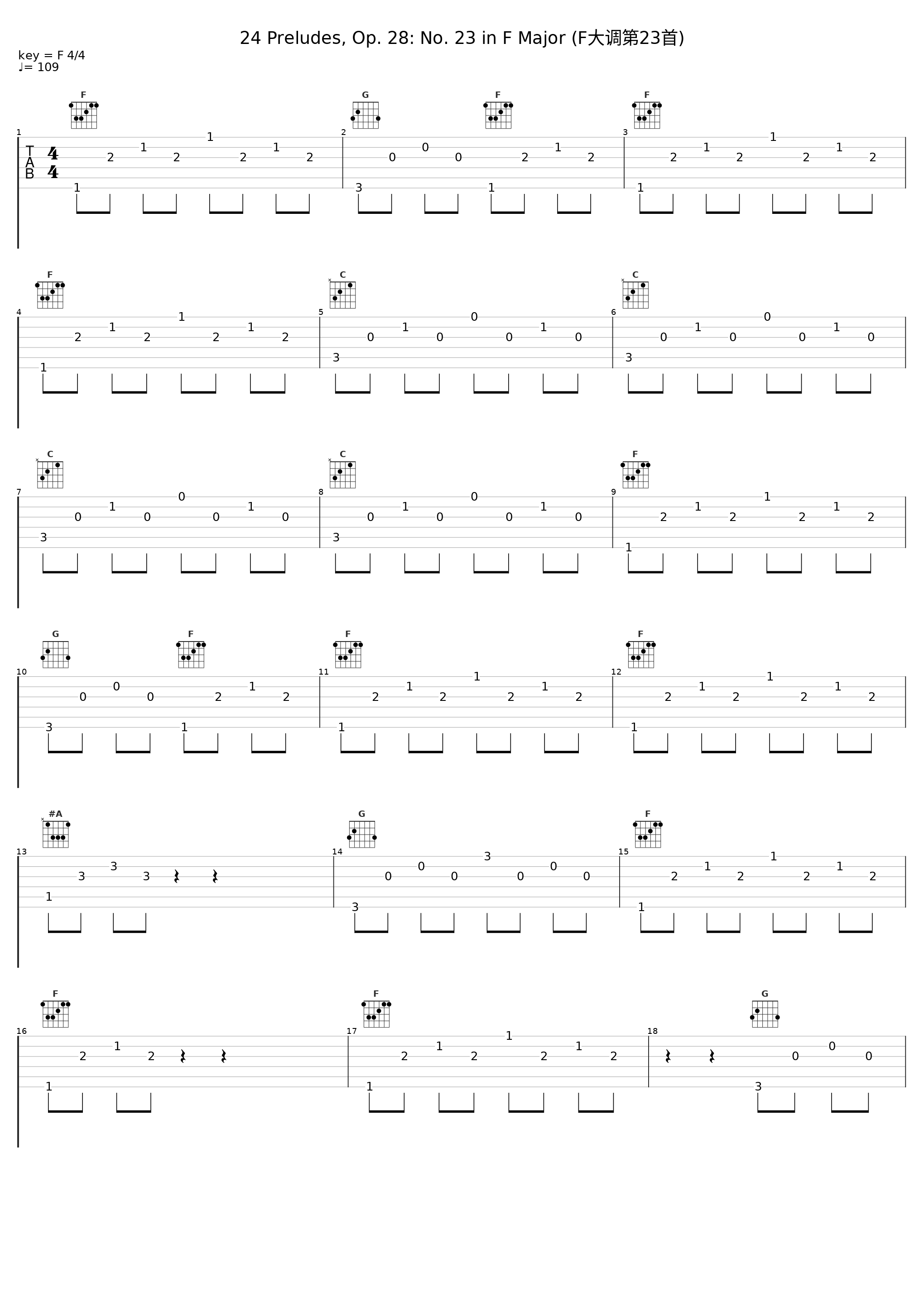 24 Preludes, Op. 28: No. 23 in F Major (F大调第23首)_Claudio Arrau,Frédéric Chopin_1