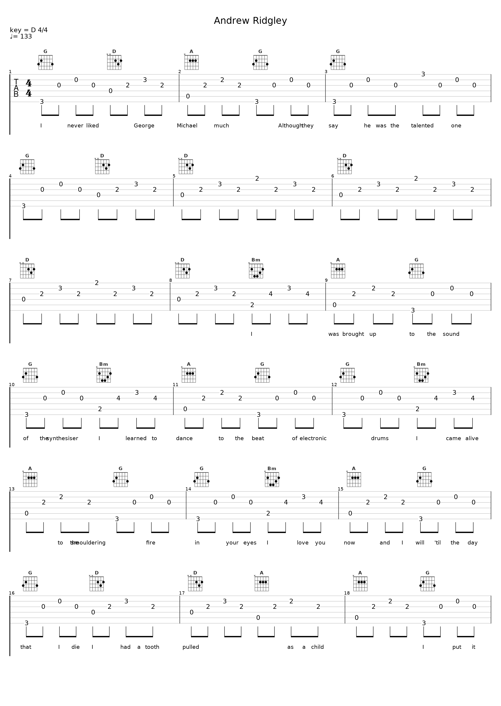 Andrew Ridgley_Black Box Recorder_1